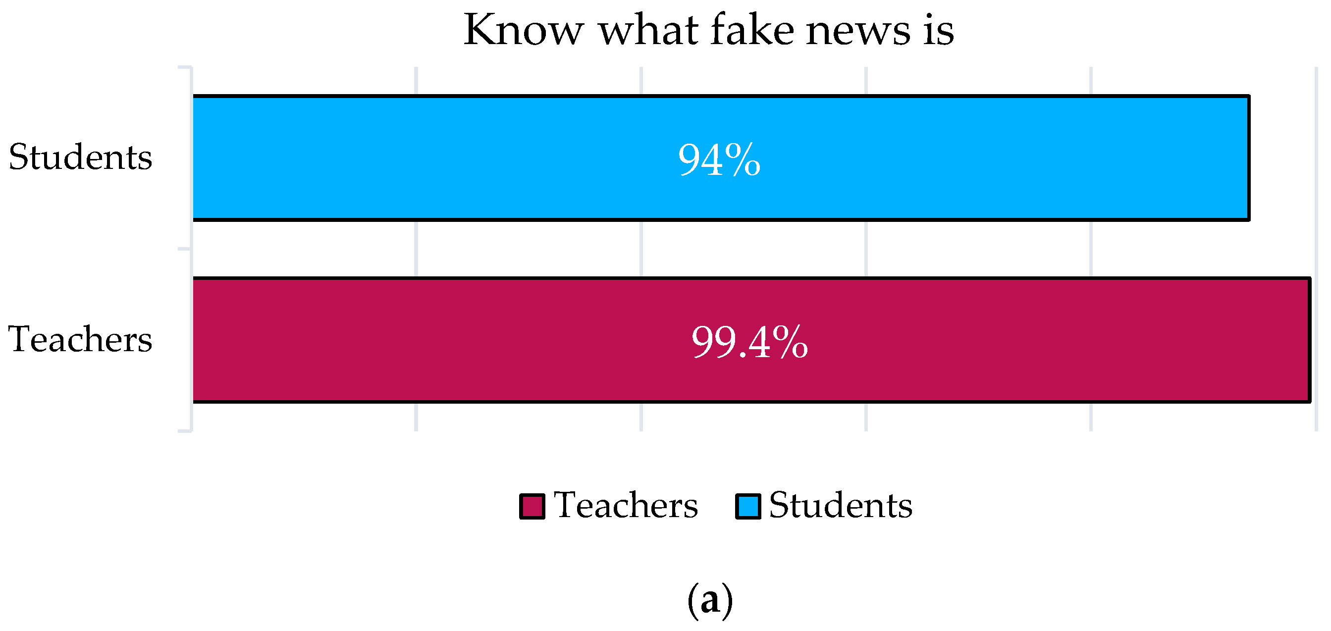 Sustainability 17 06923 g004a