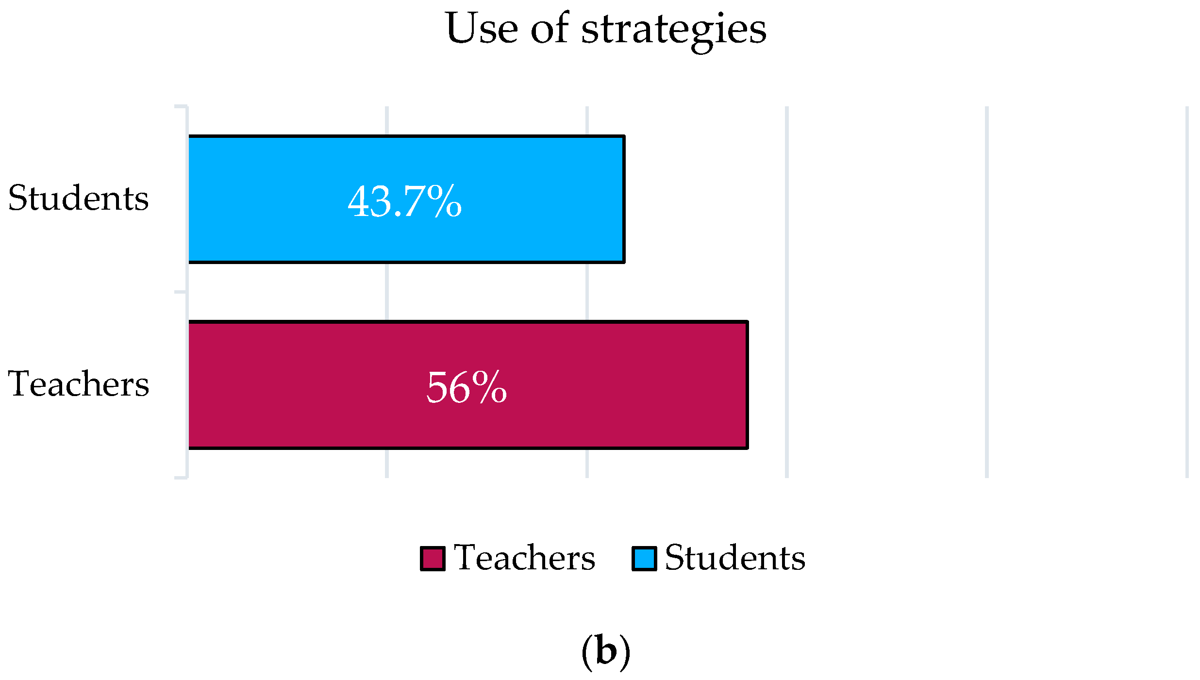 Sustainability 17 06923 g004b