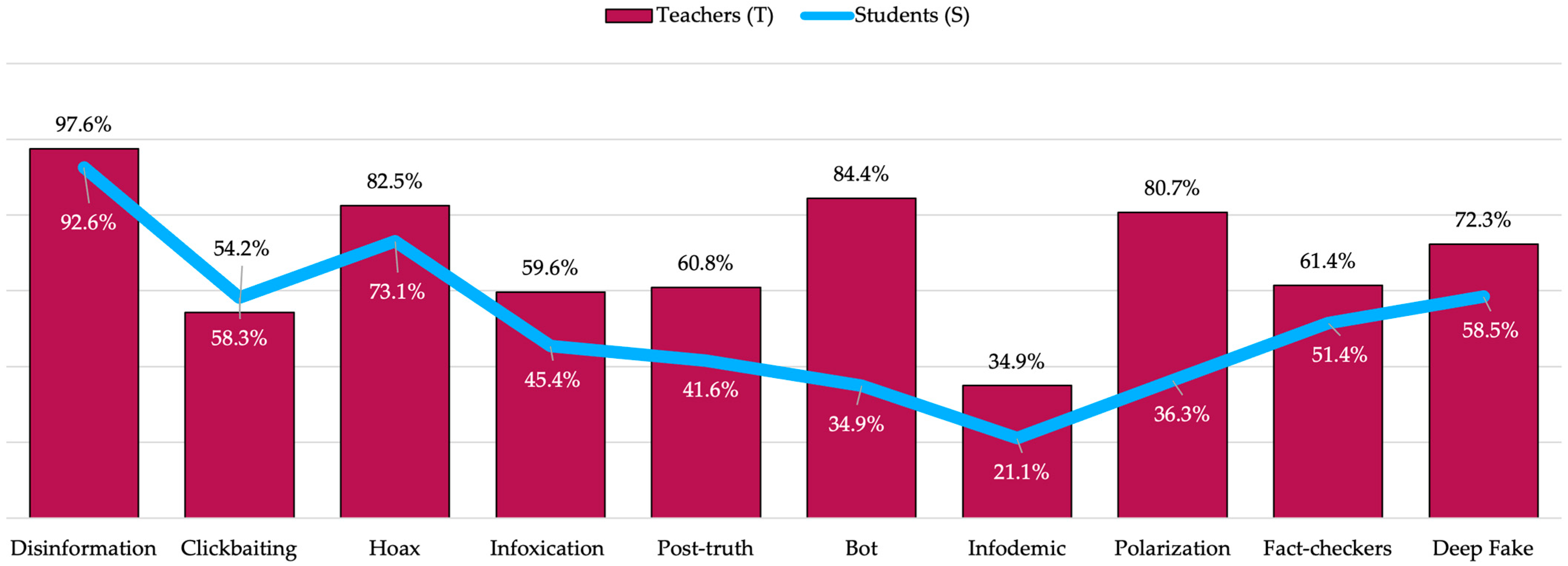 Sustainability 17 06923 g005