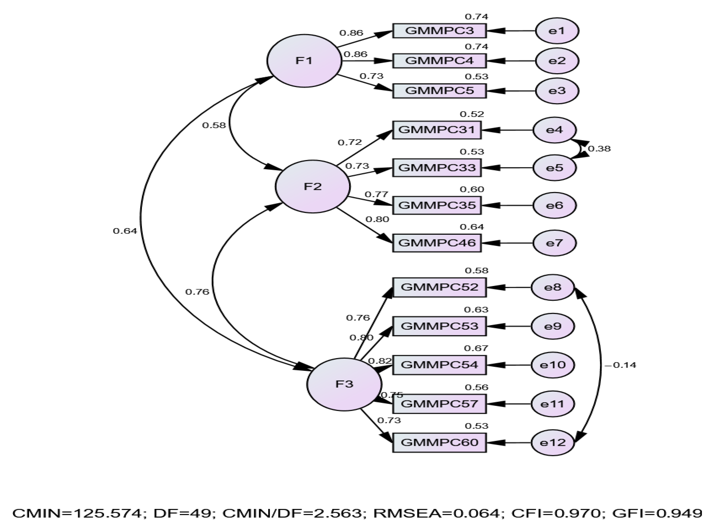 Sustainability 17 06936 g002