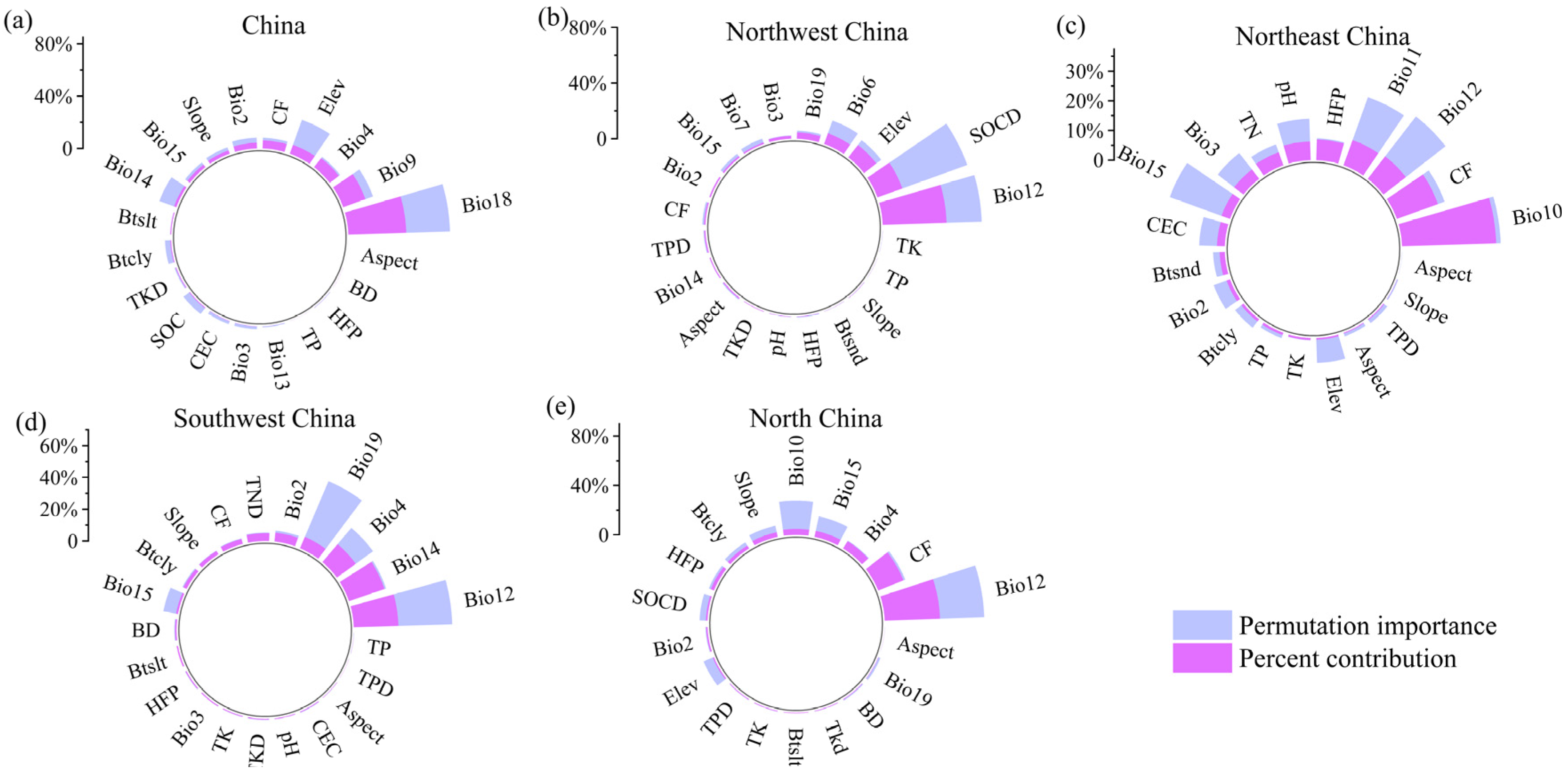 Sustainability 17 06937 g004