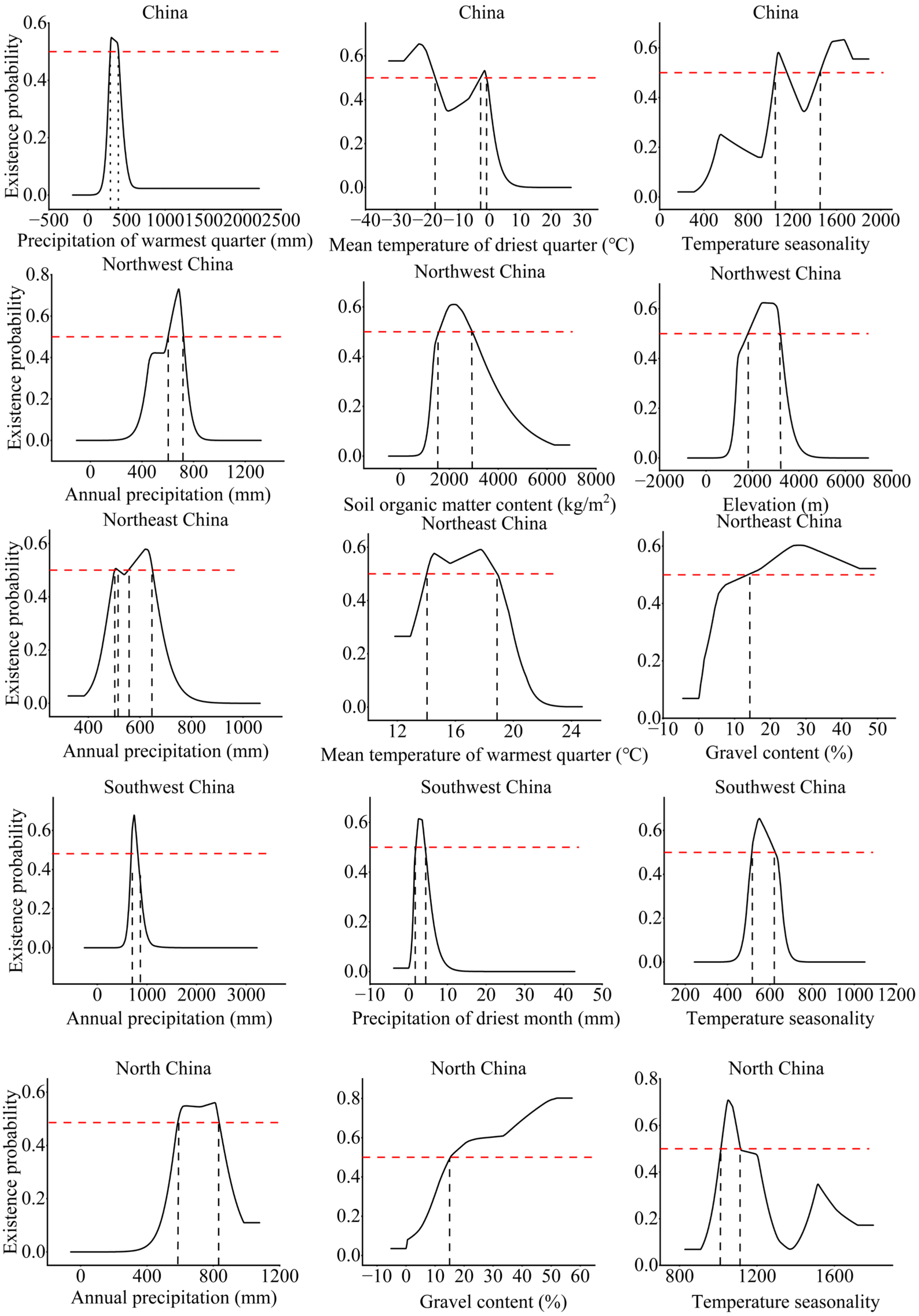 Sustainability 17 06937 g005