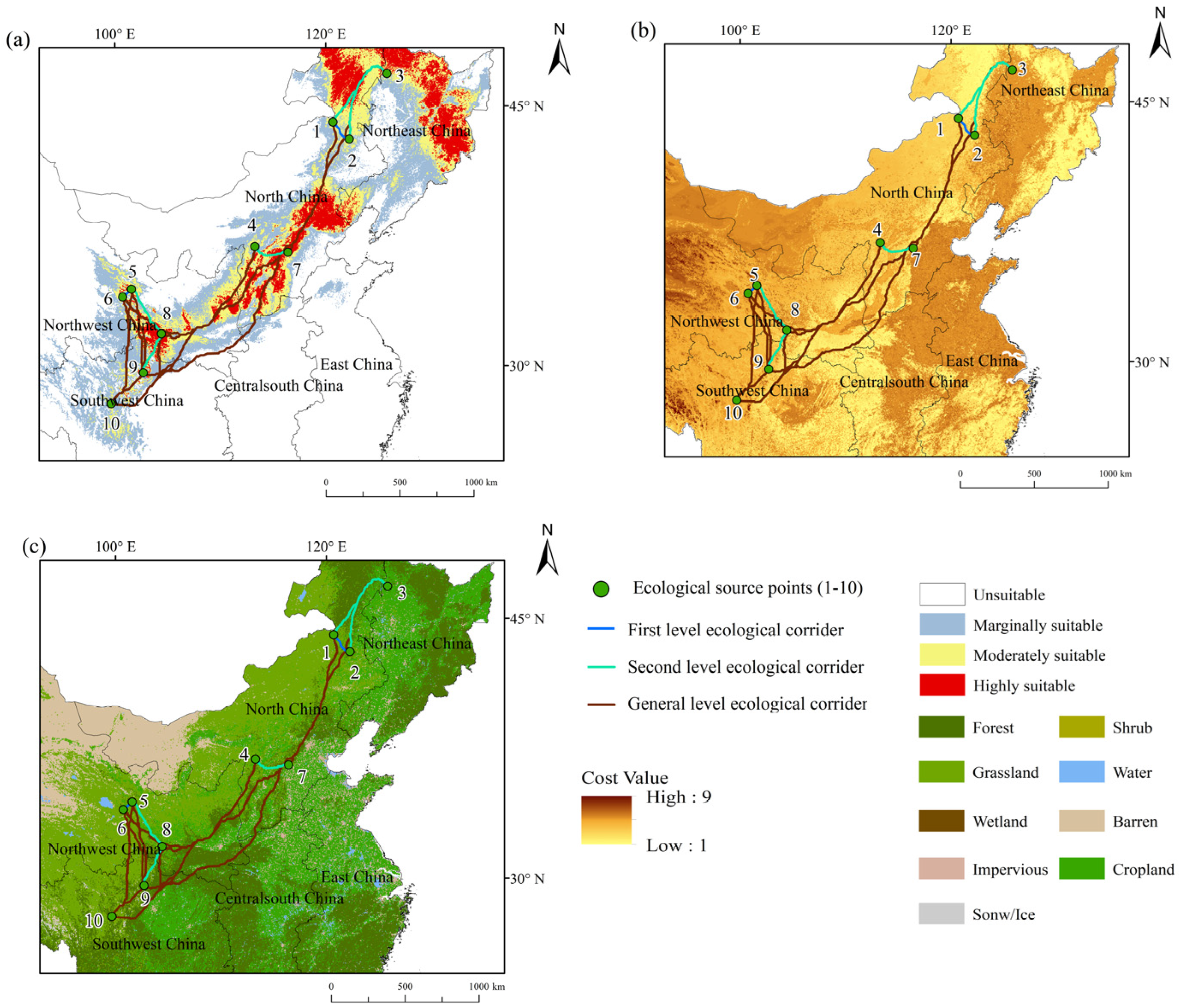 Sustainability 17 06937 g008