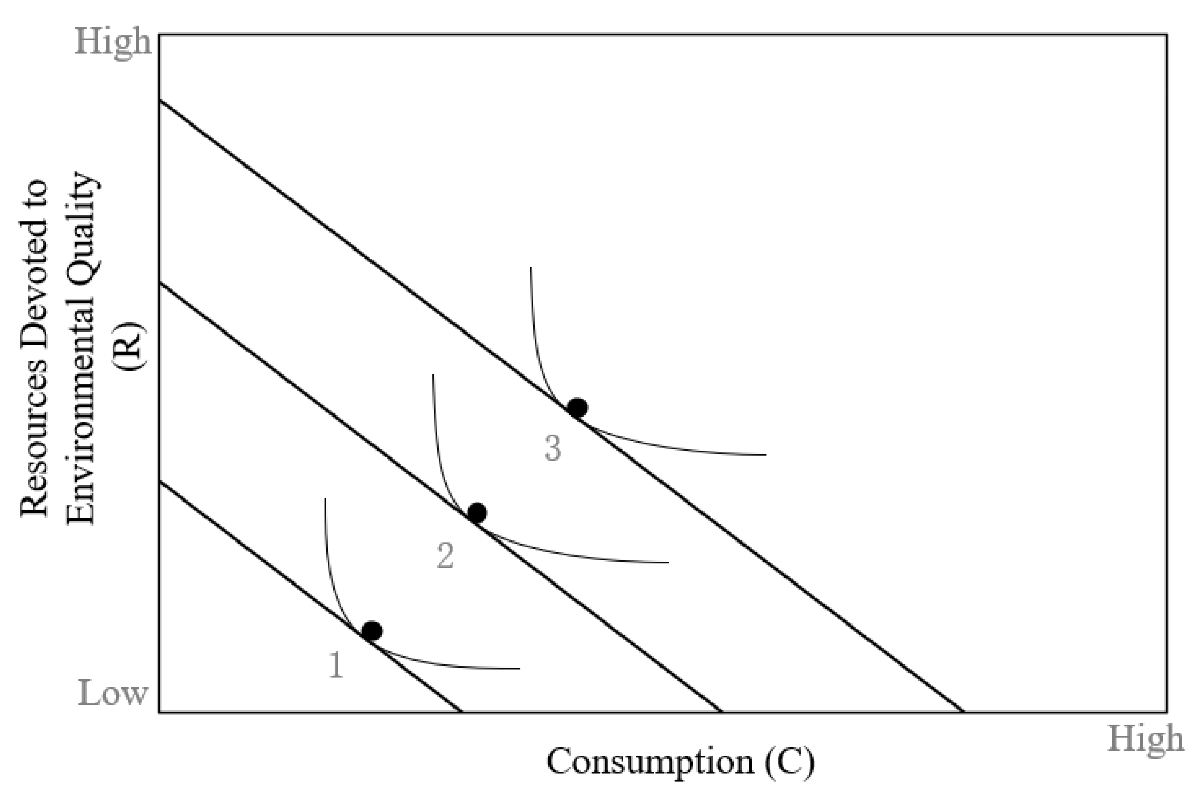Sustainability 17 06948 g001