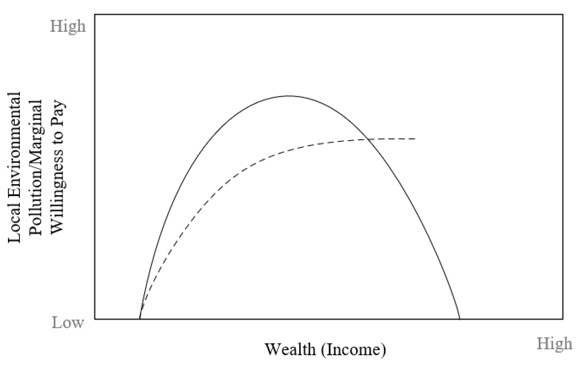 Sustainability 17 06948 g002