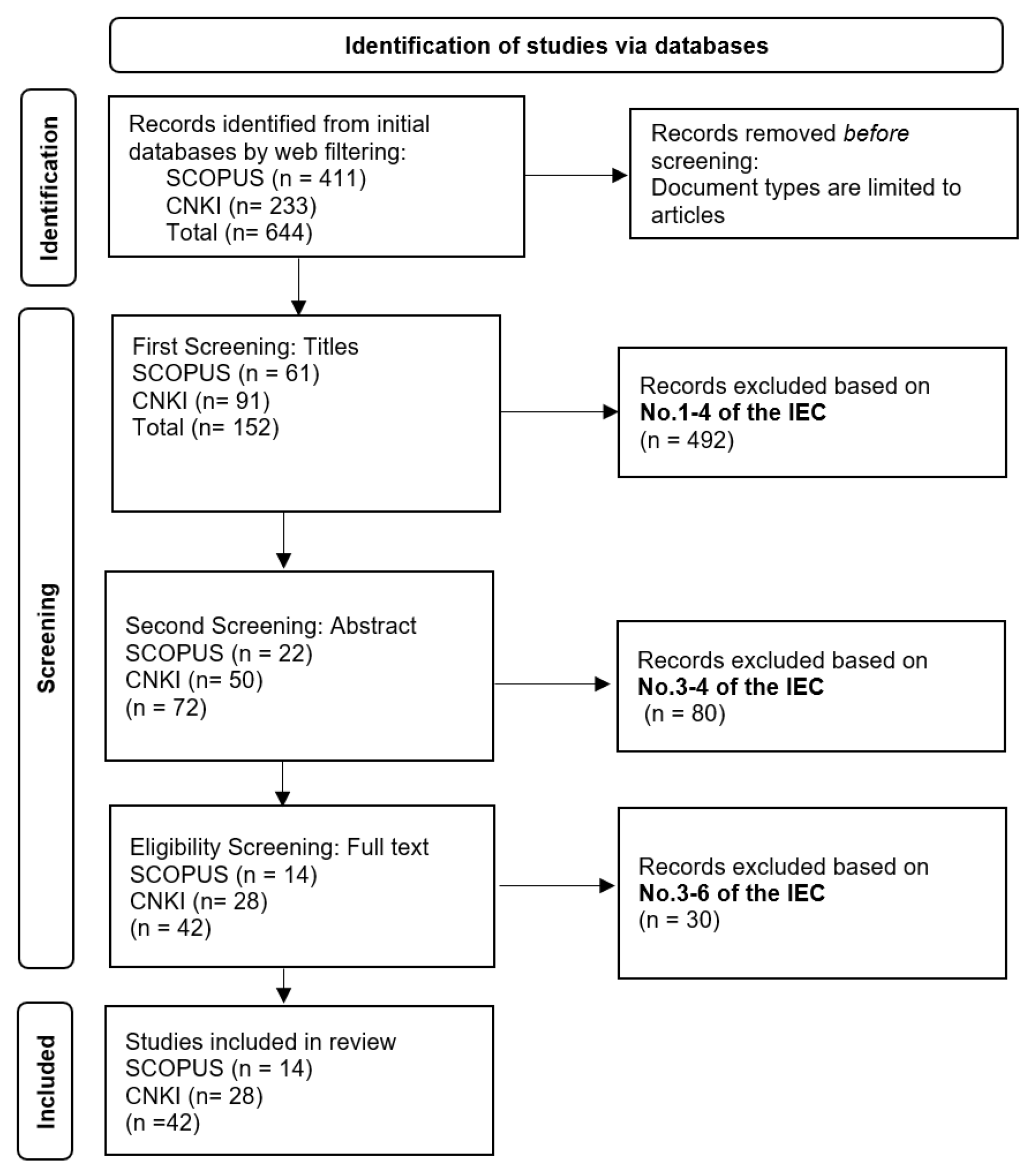 Sustainability 17 06960 g001 Sustainability 17 06960 g001