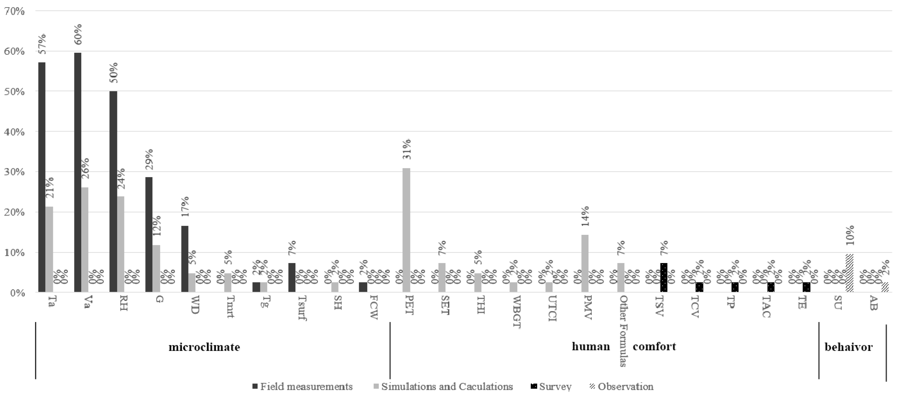 Sustainability 17 06960 g008 Sustainability 17 06960 g008