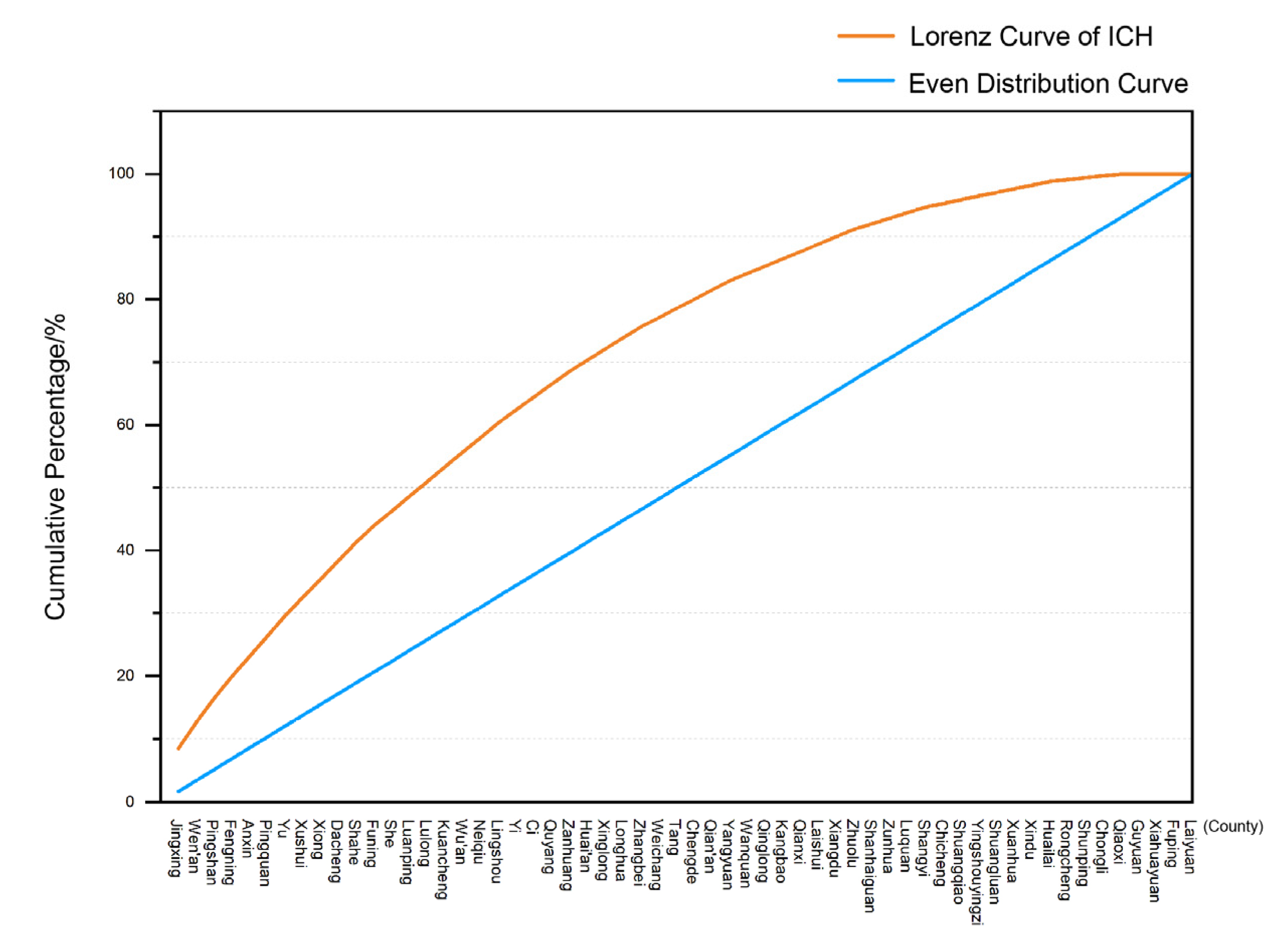 Sustainability 17 06962 g005