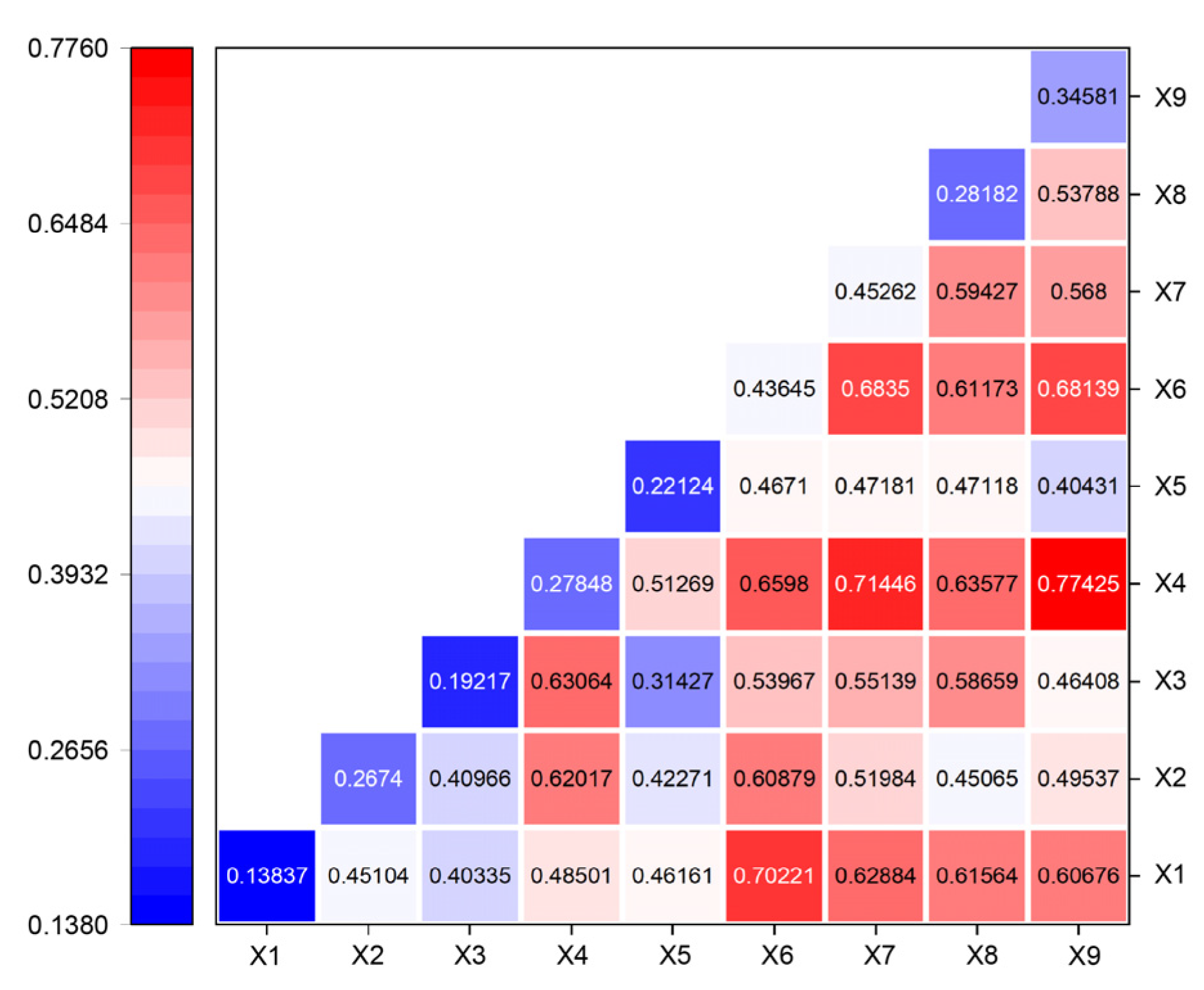 Sustainability 17 06962 g006