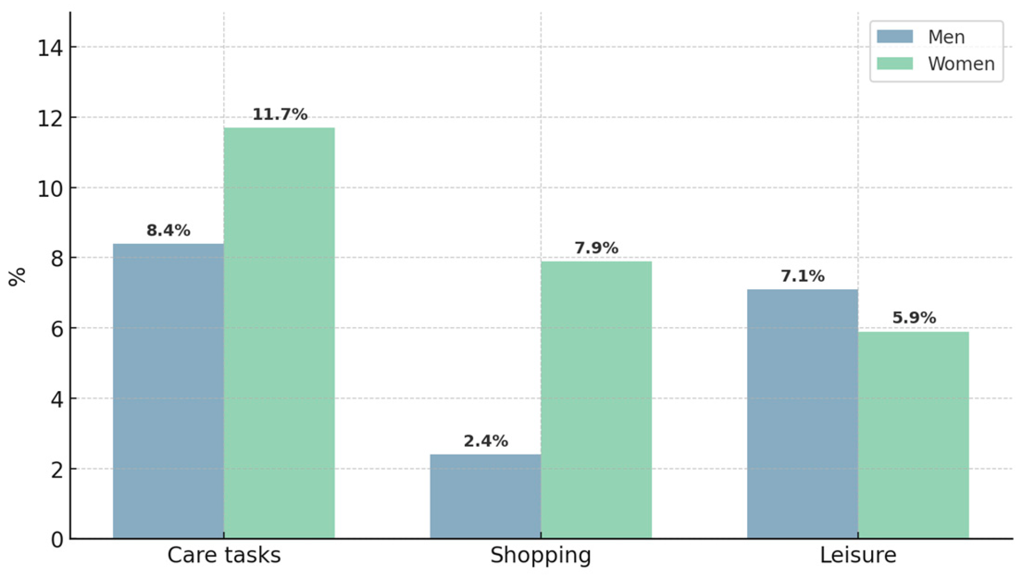 Sustainability 17 06964 g004