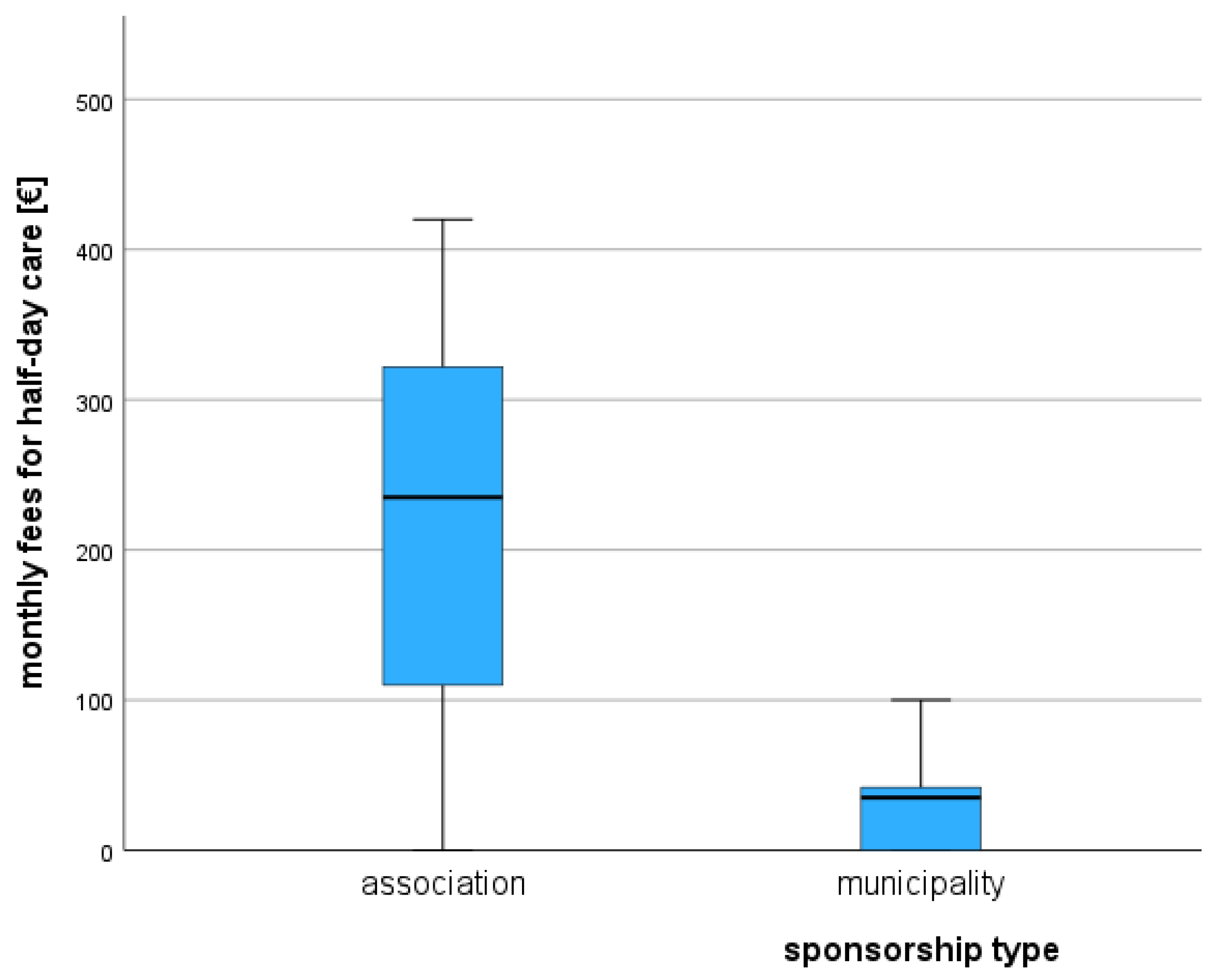 Sustainability 17 06965 g001