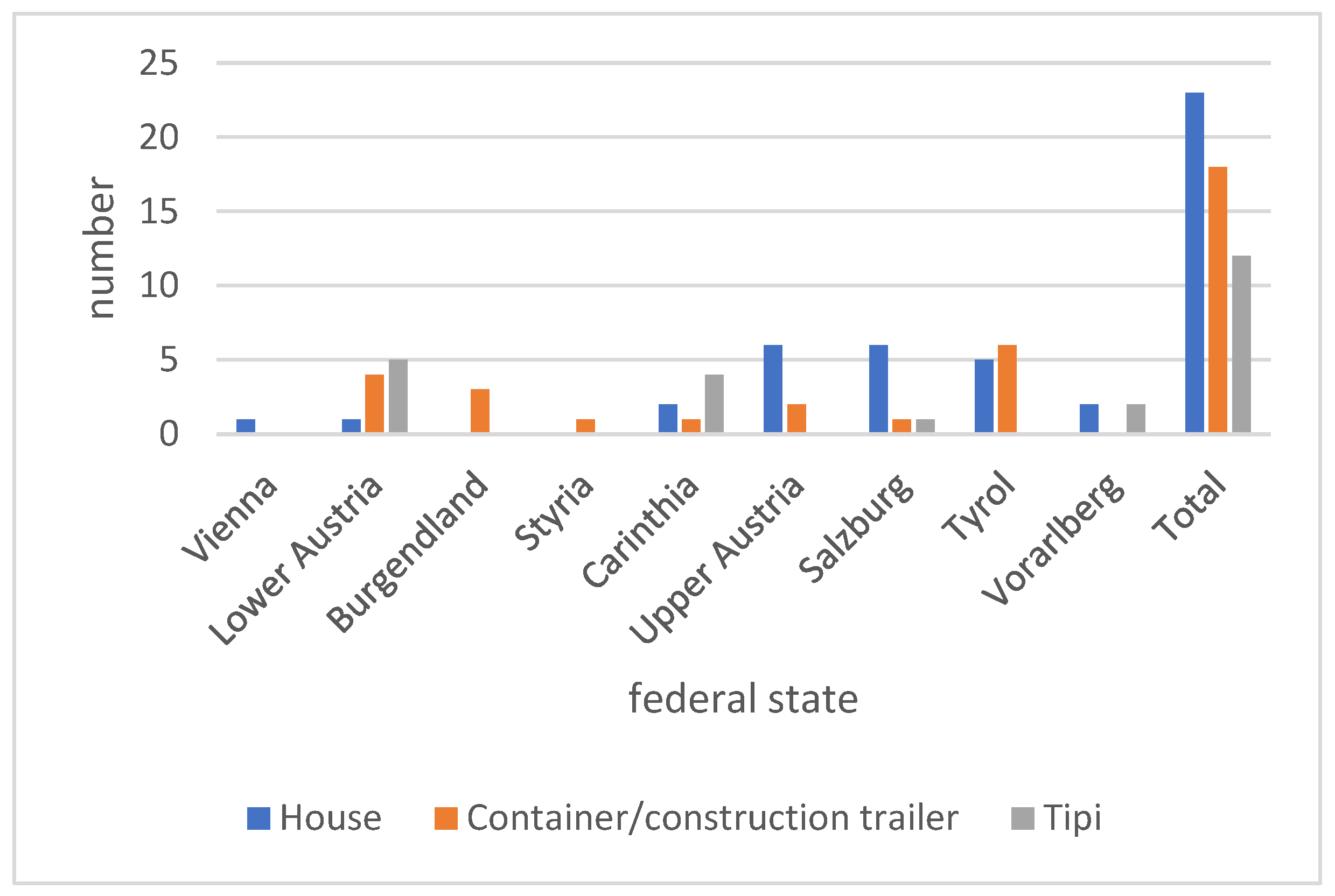 Sustainability 17 06965 g002
