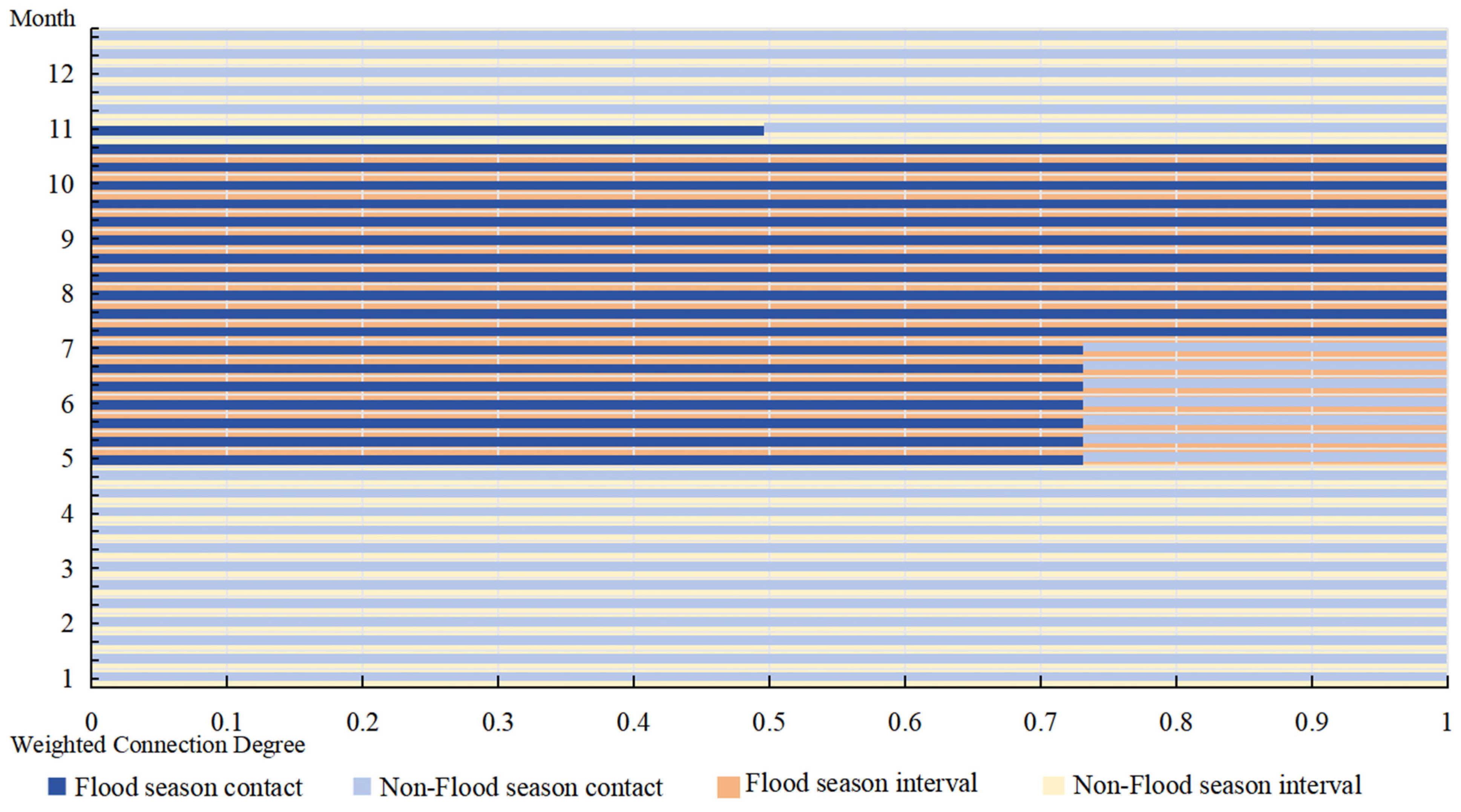 Sustainability 17 06968 g004