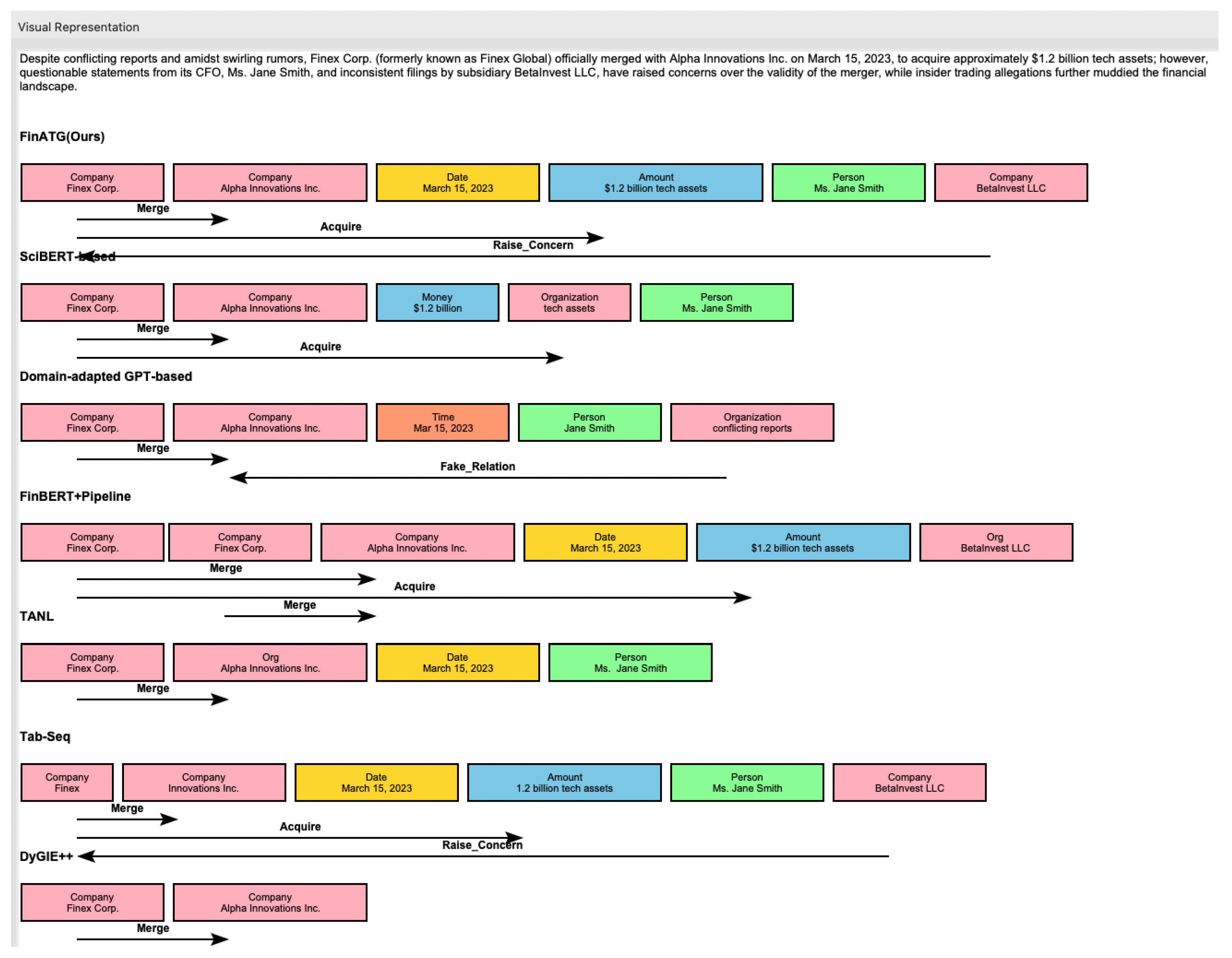 Sustainability 17 06971 g007 Sustainability 17 06971 g007