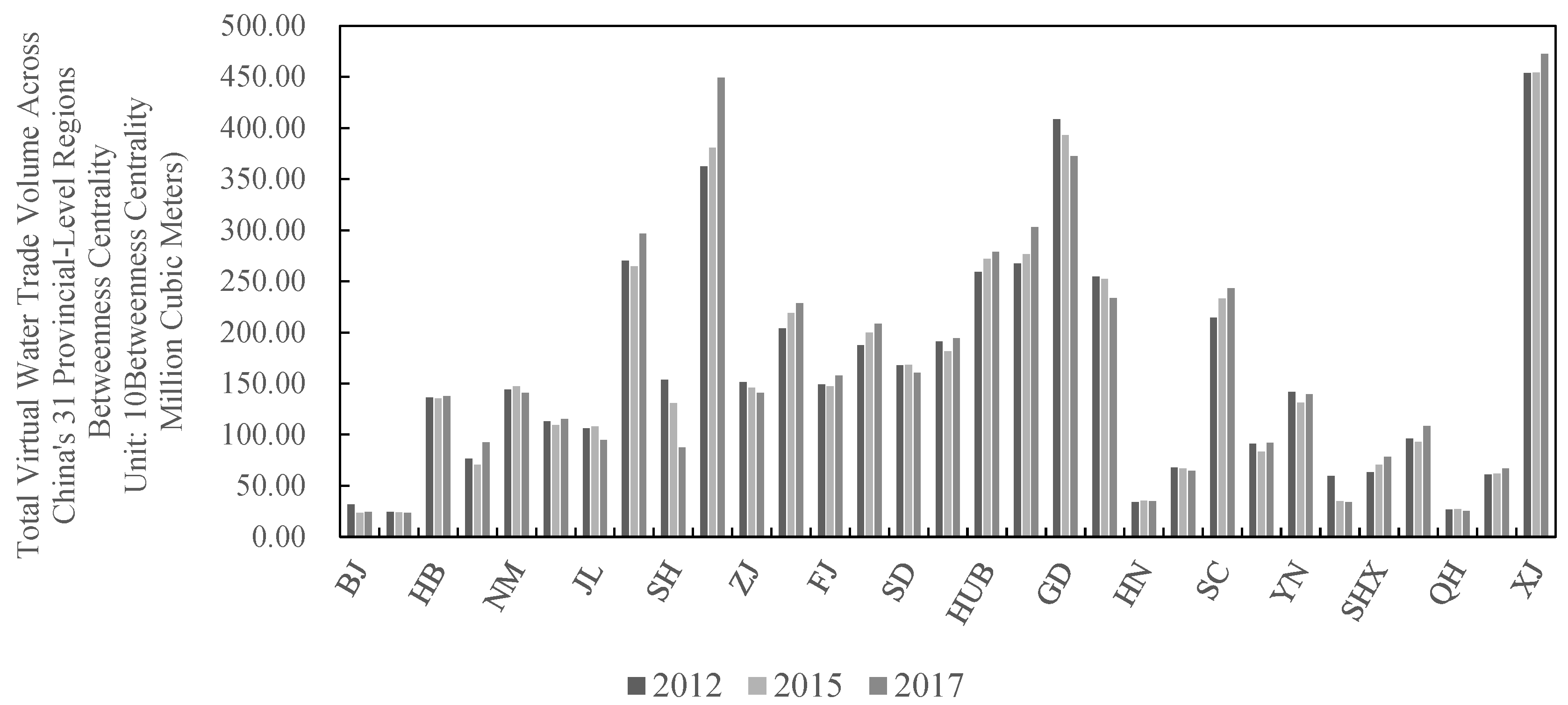 Sustainability 17 06972 g001