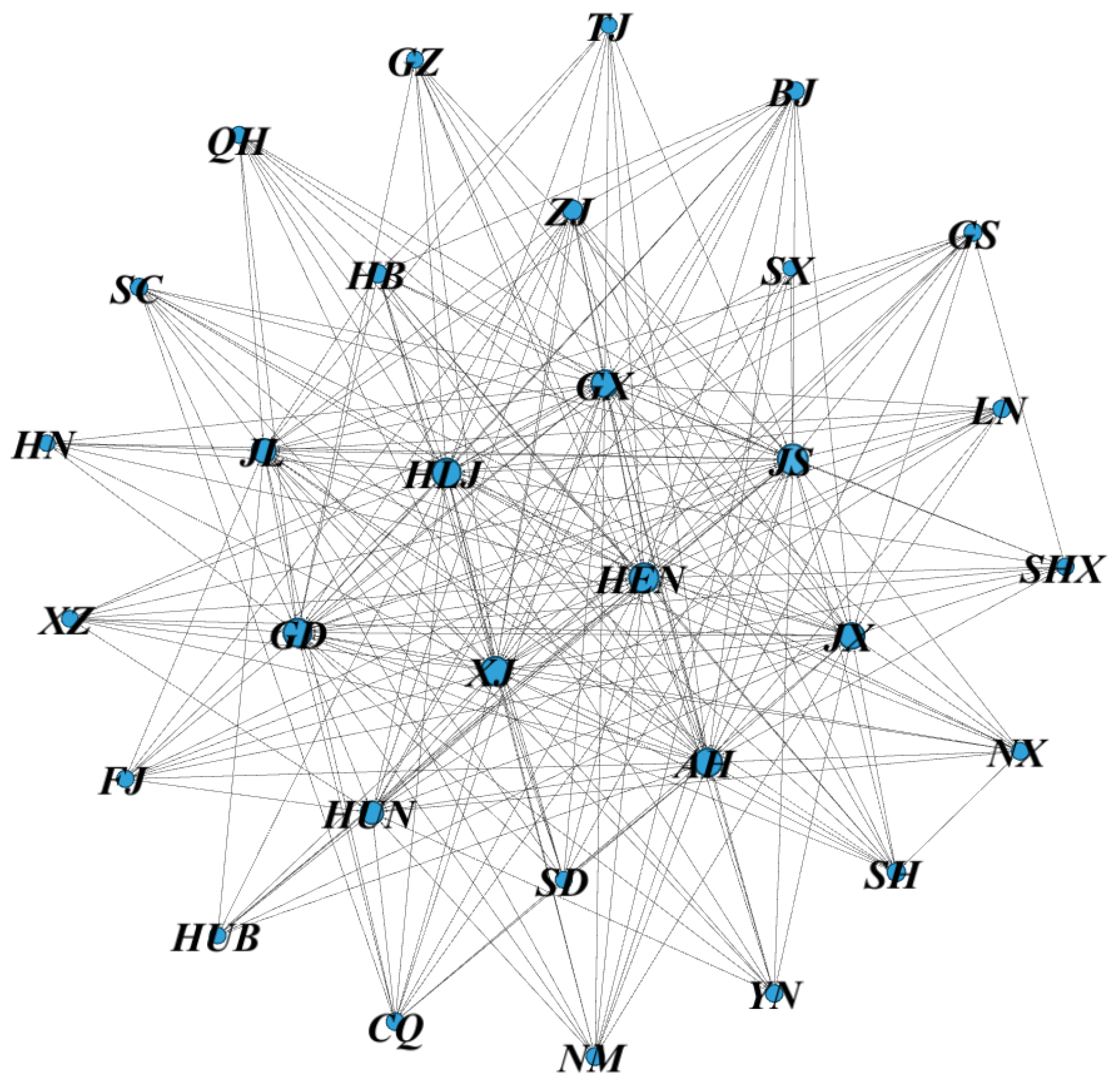 Sustainability 17 06972 g005