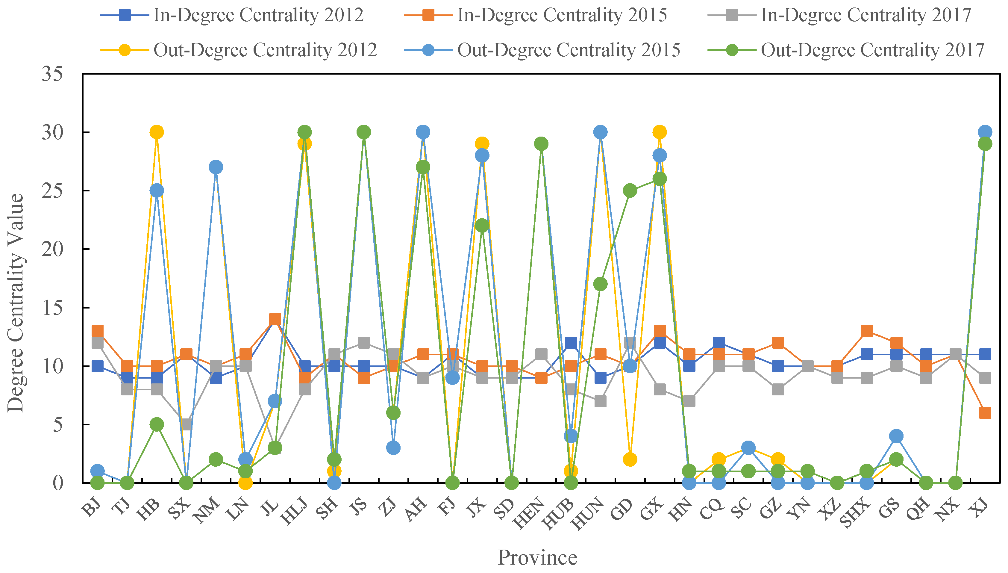 Sustainability 17 06972 g006
