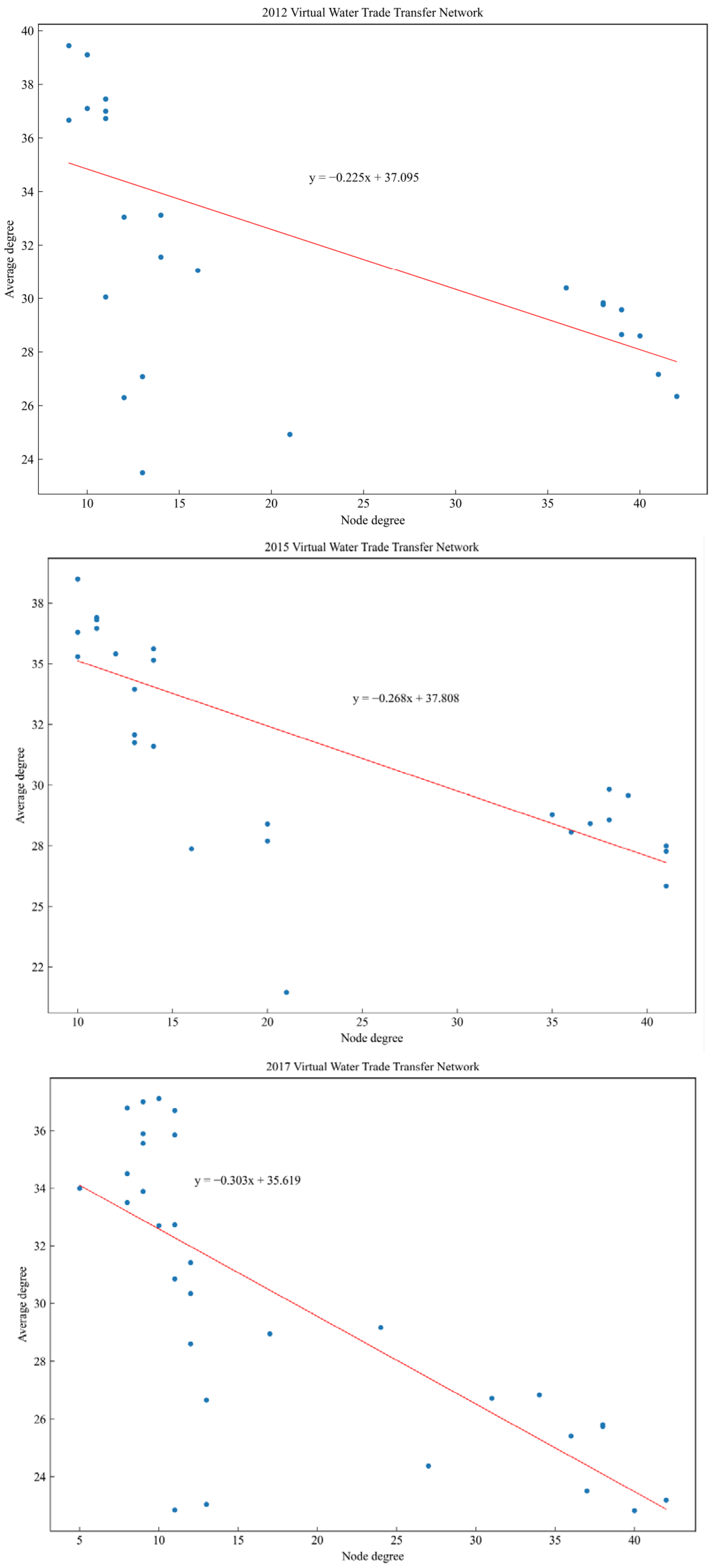 Sustainability 17 06972 g010