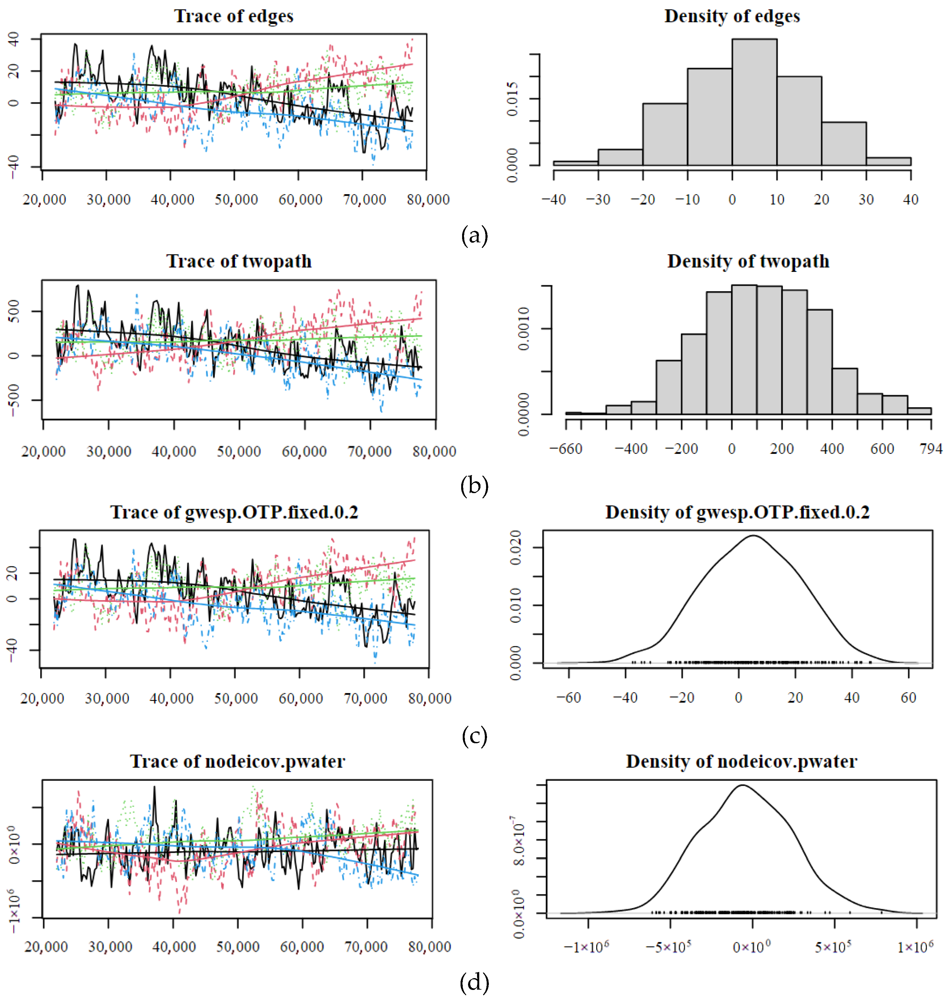 Sustainability 17 06972 g011