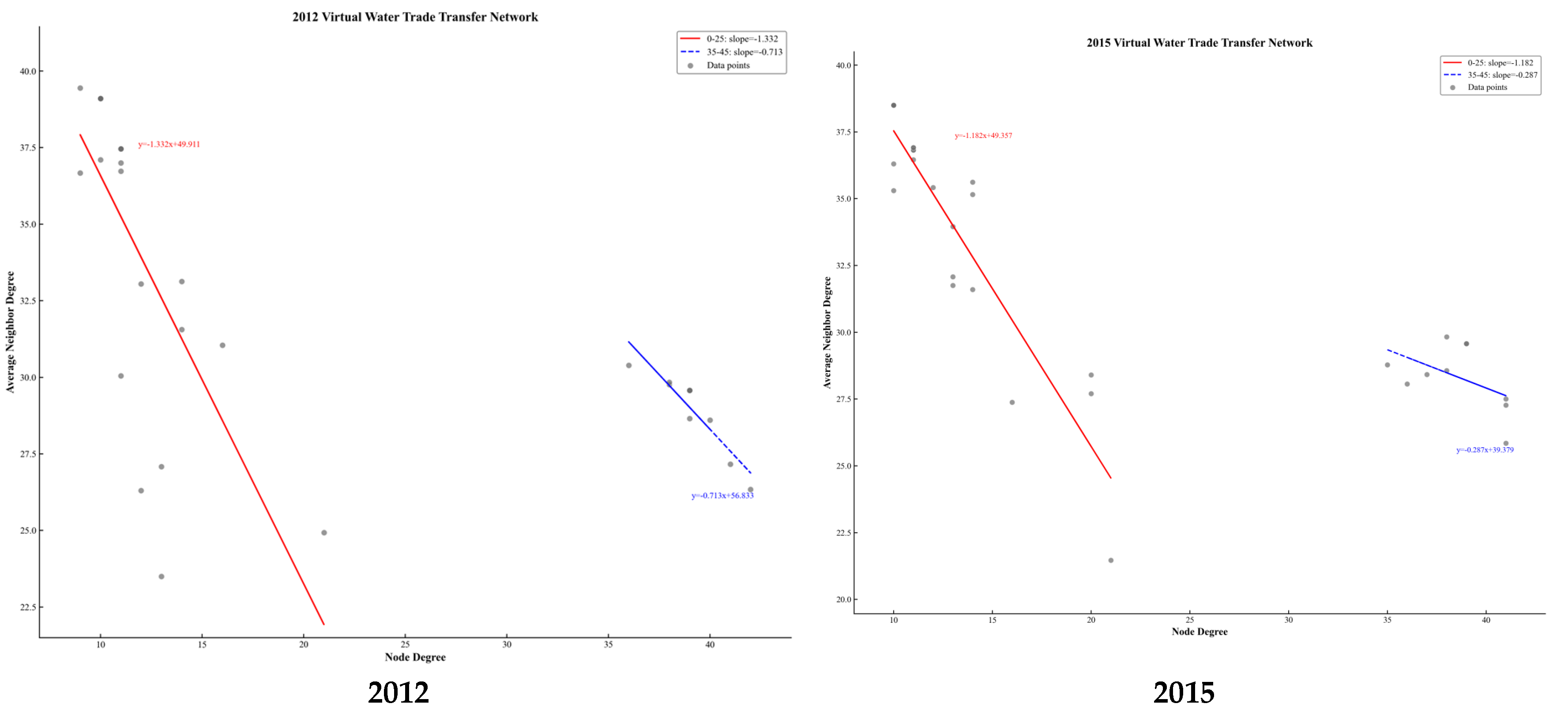 Sustainability 17 06972 g0a1