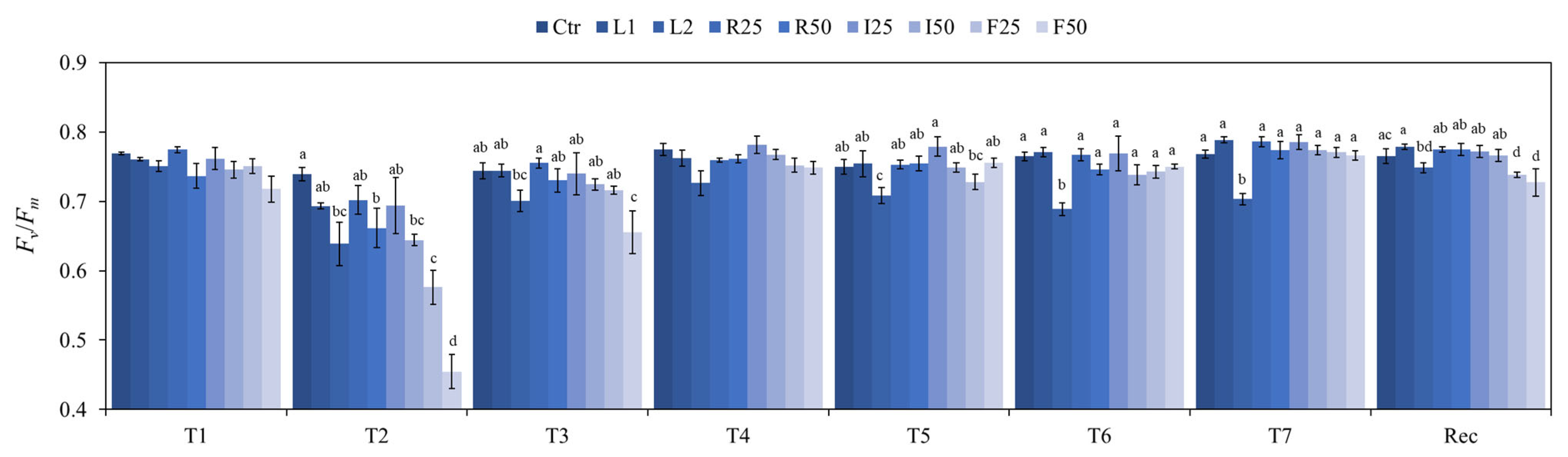 Sustainability 17 06976 g001