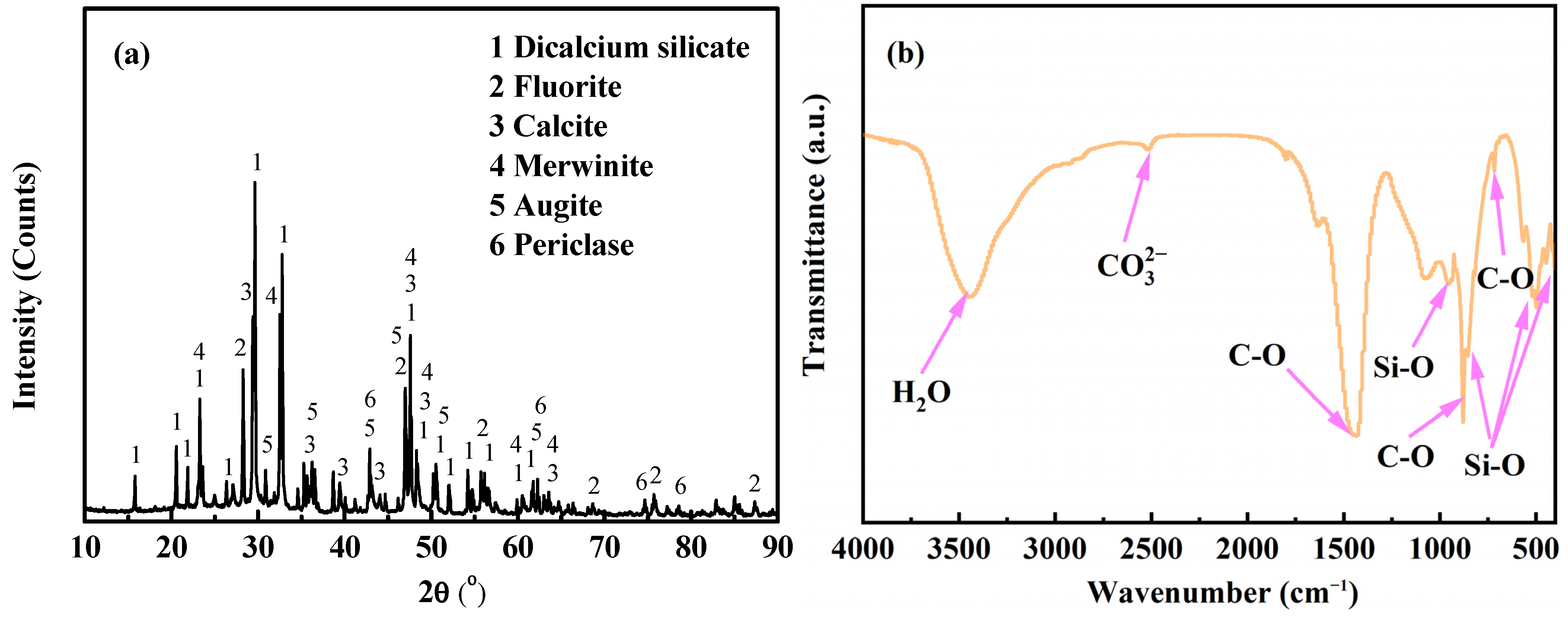 Sustainability 17 06979 g001