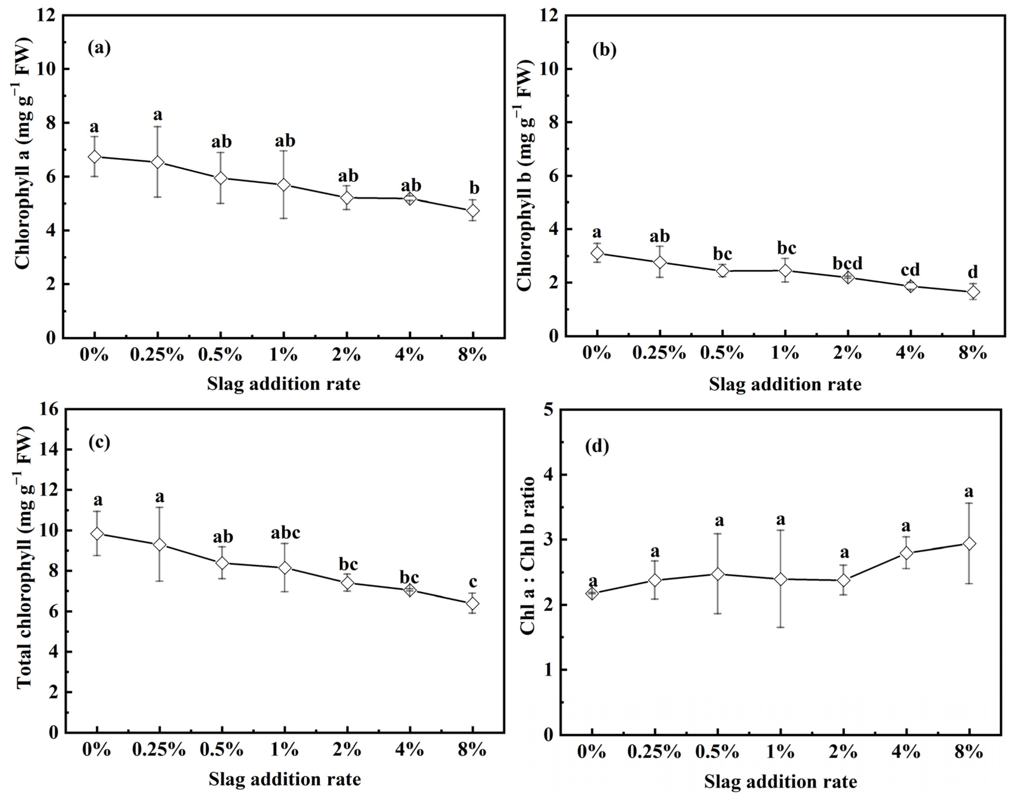 Sustainability 17 06979 g004