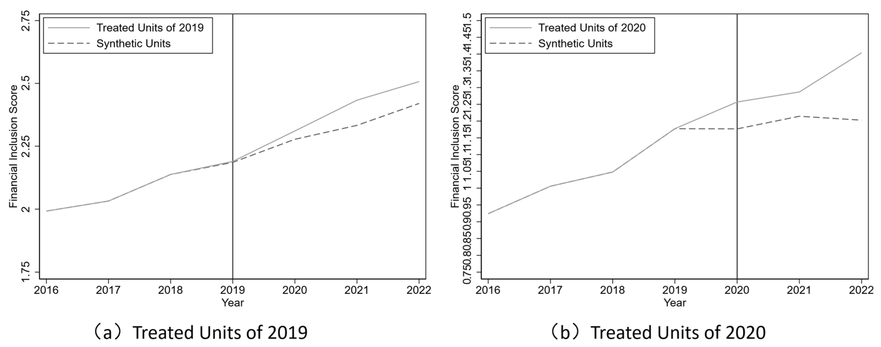 Sustainability 17 06981 g002