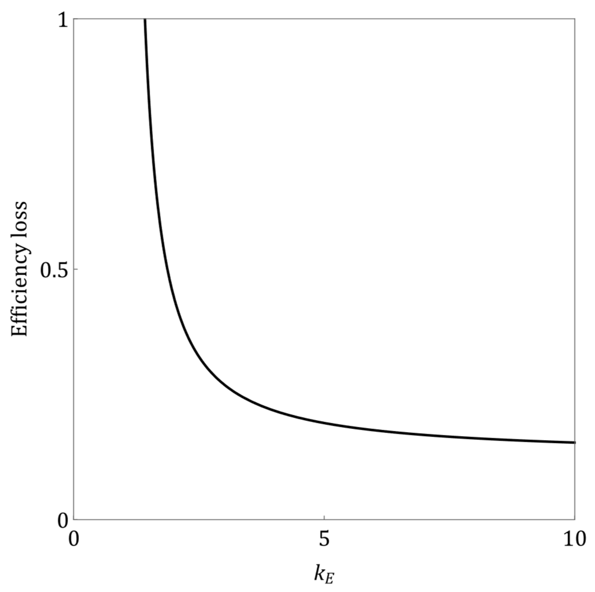 Sustainability 17 06982 g003