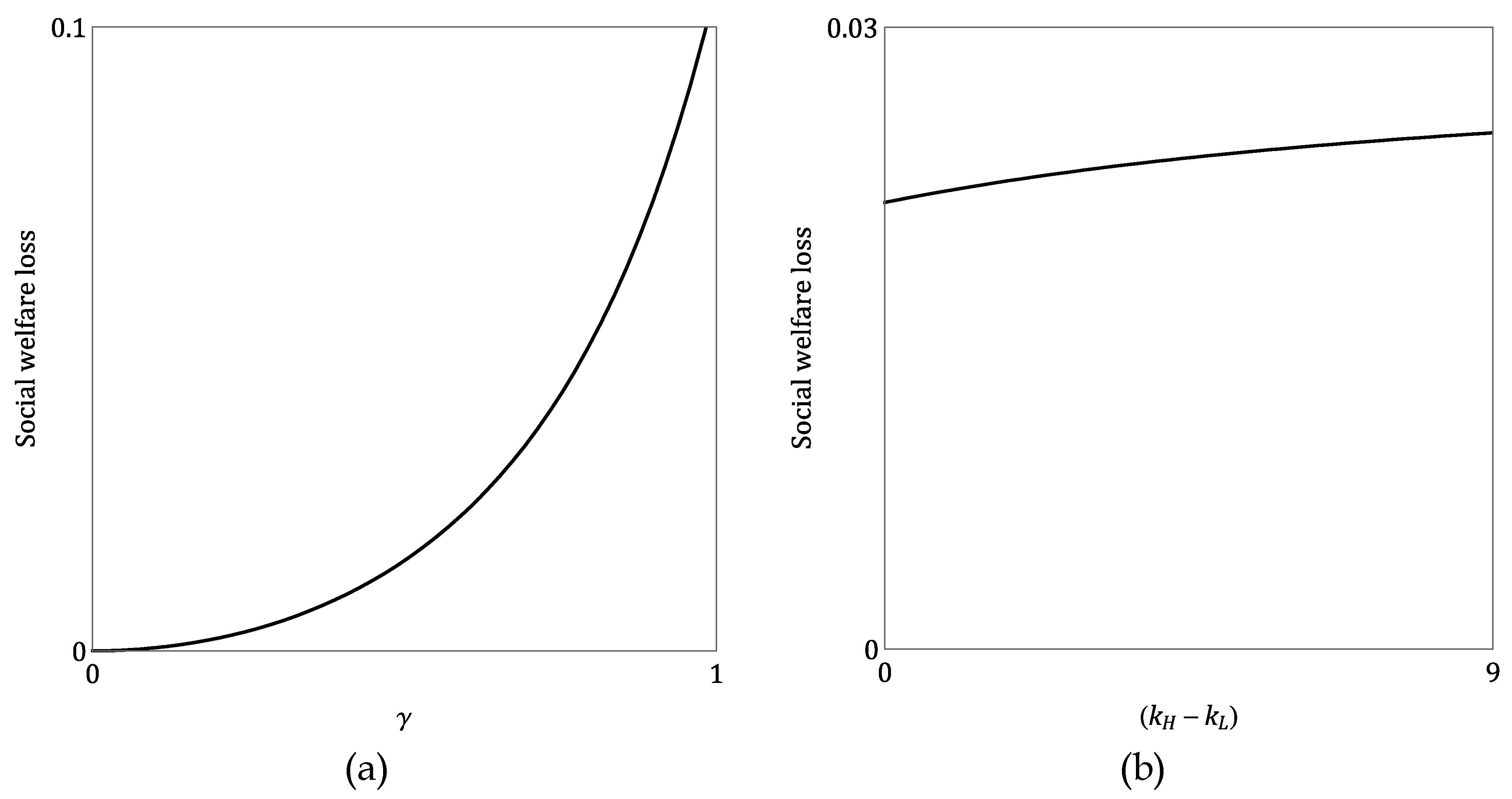 Sustainability 17 06982 g004
