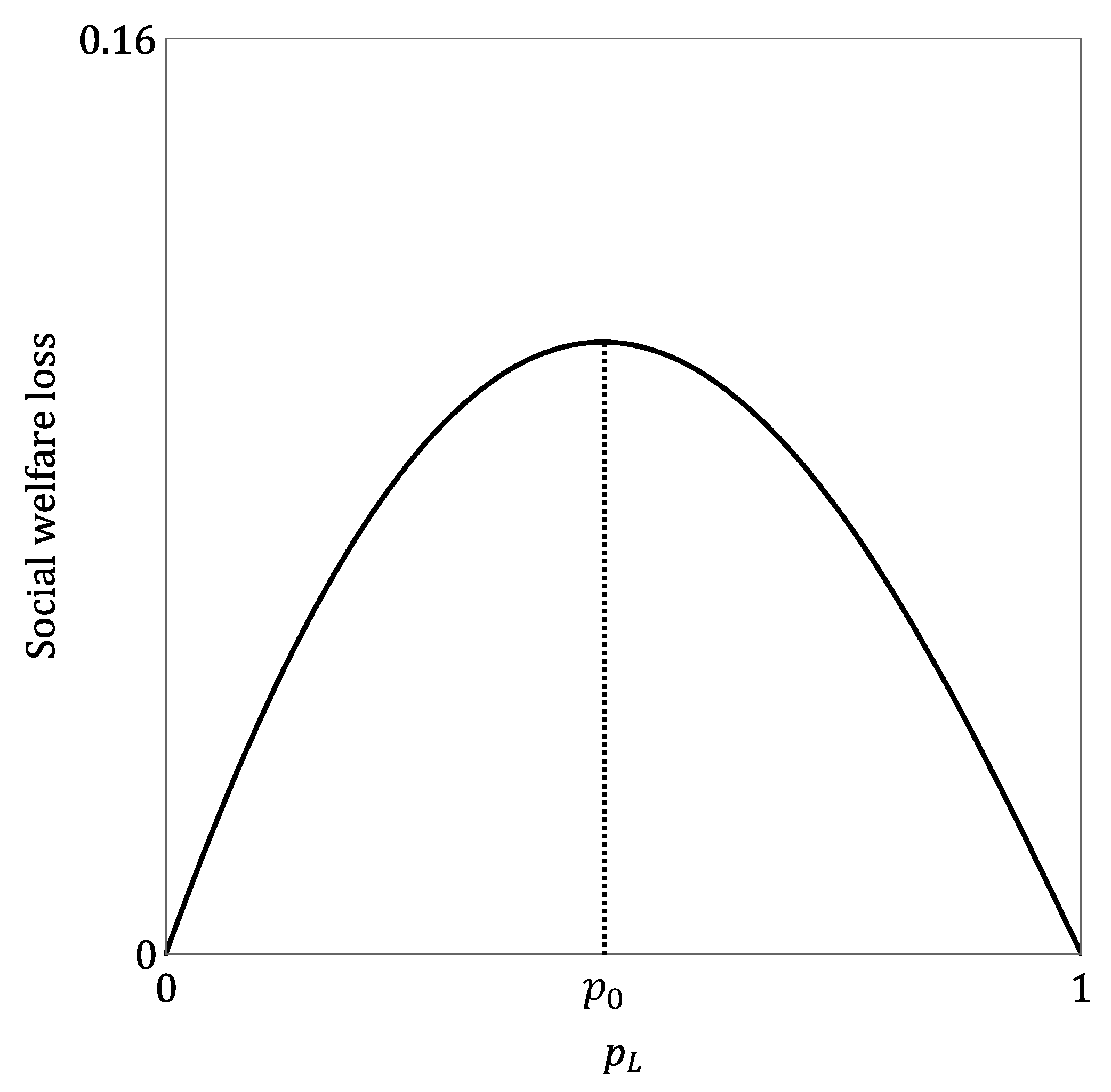 Sustainability 17 06982 g005