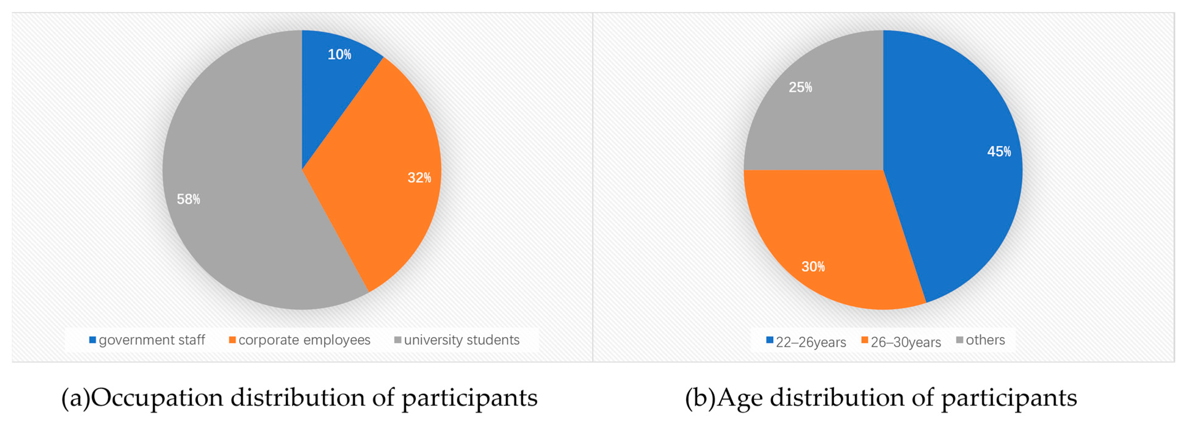 Sustainability 17 06983 g001