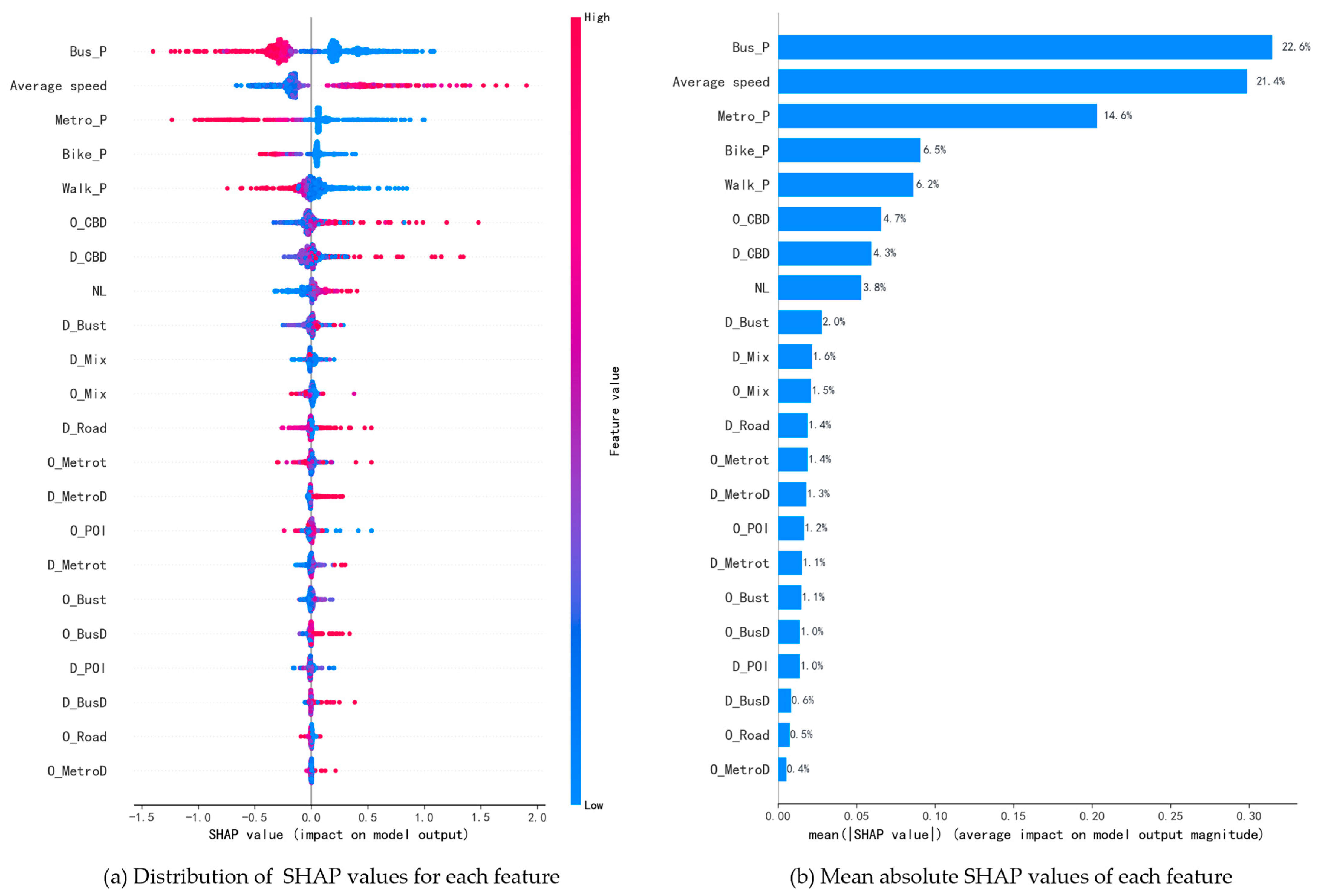 Sustainability 17 06983 g003
