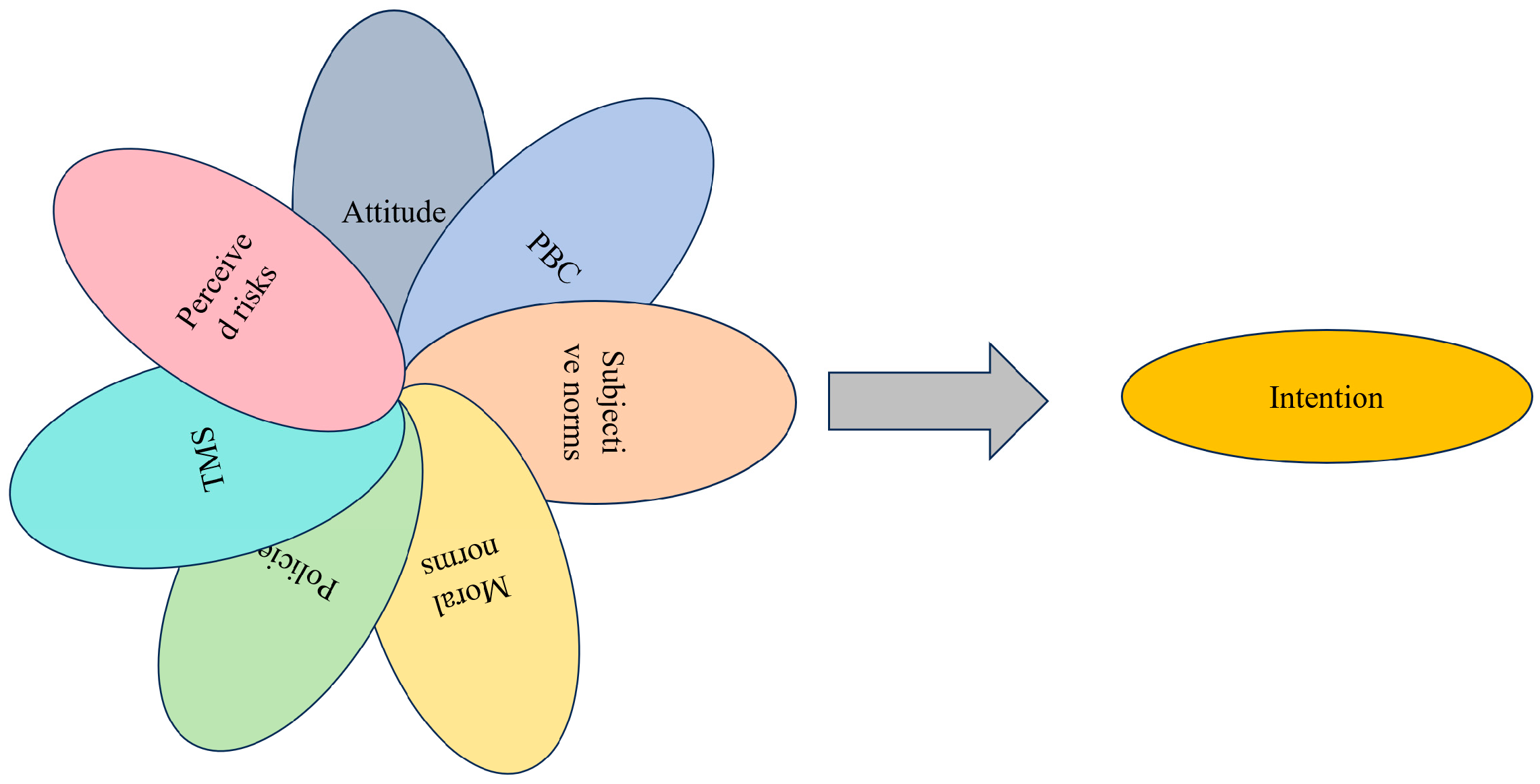 Sustainability 17 06984 g002
