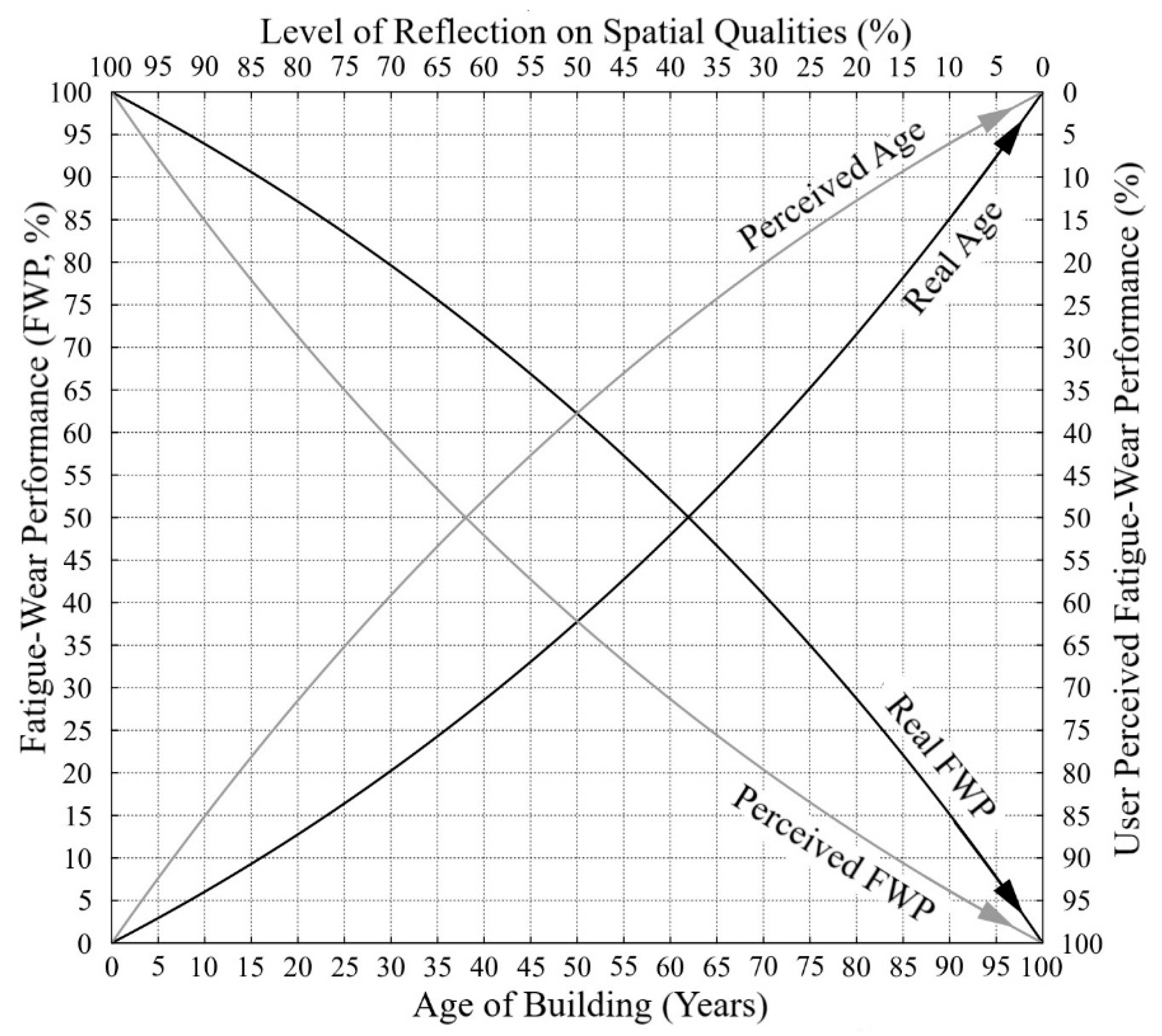 Sustainability 17 06986 g002