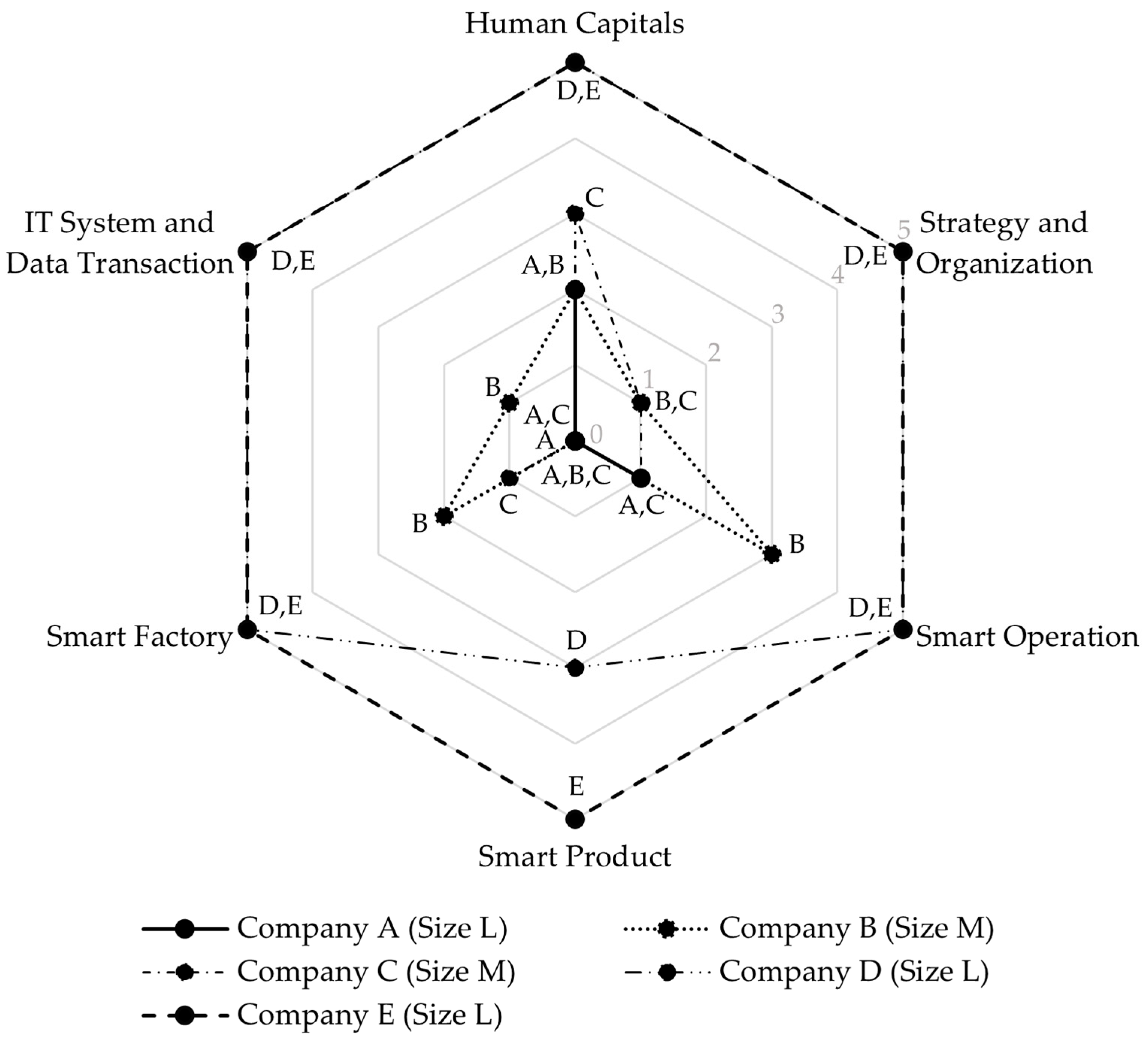 Sustainability 17 06988 g002