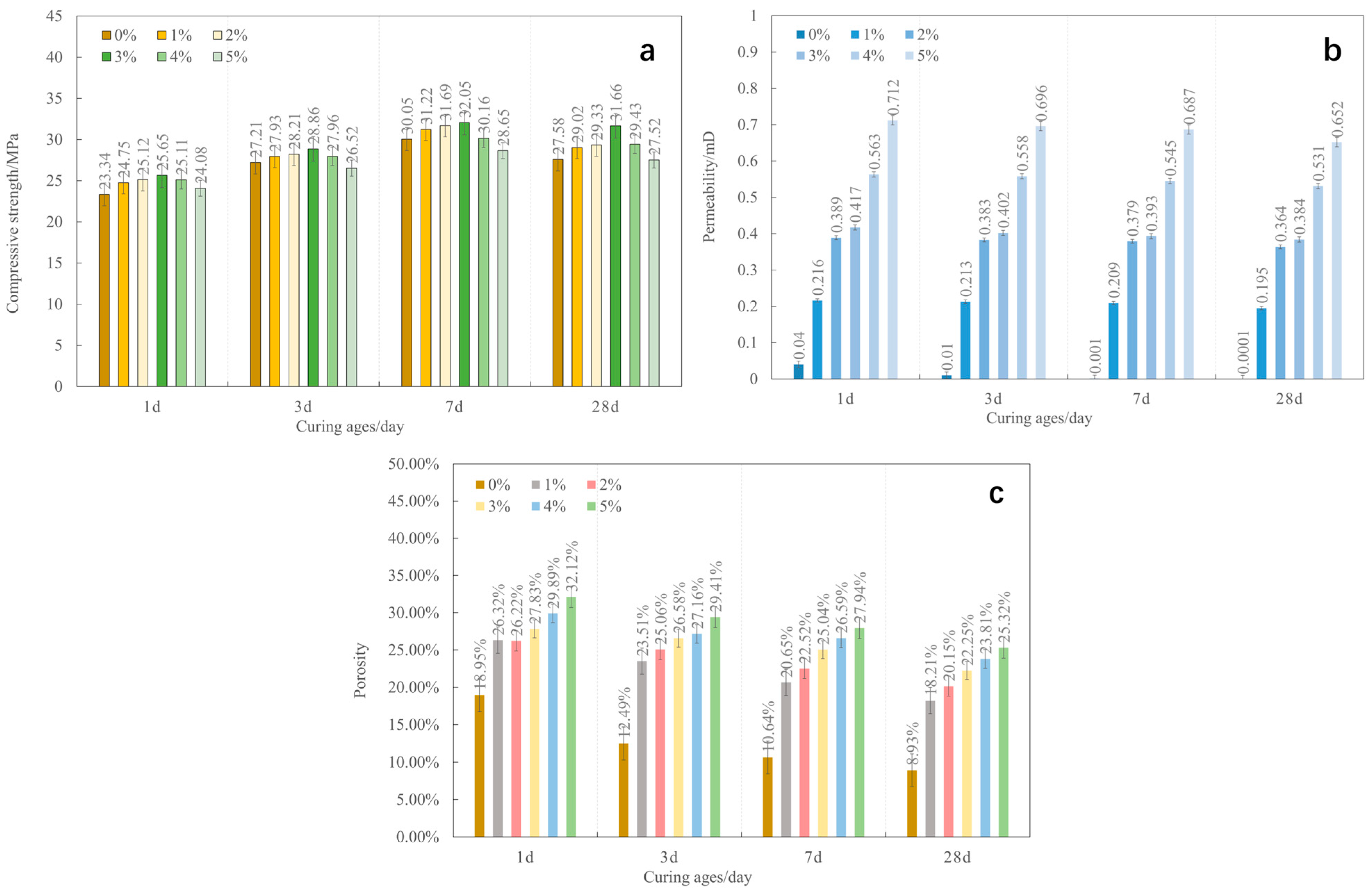 Sustainability 17 06989 g006