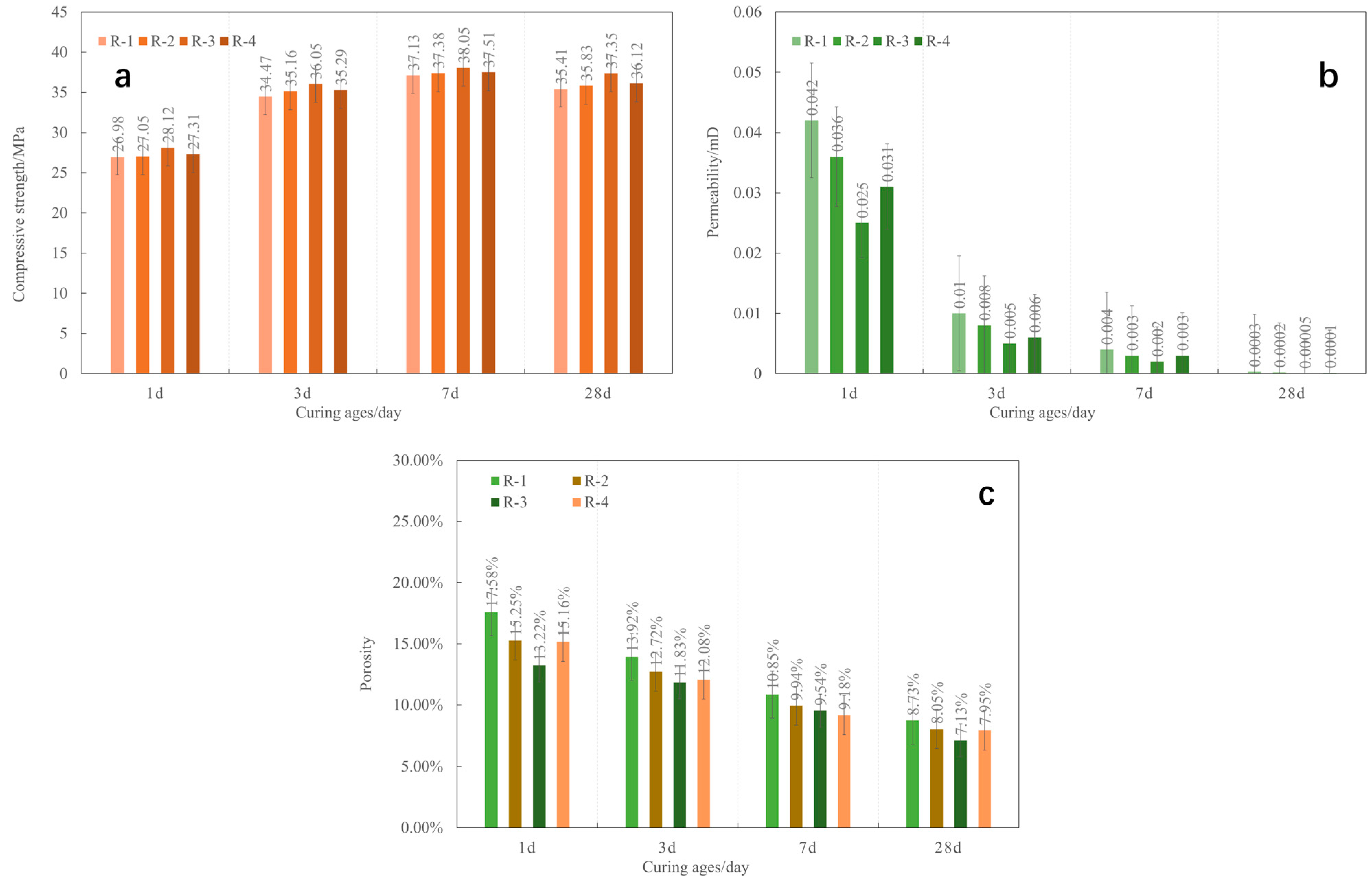 Sustainability 17 06989 g007