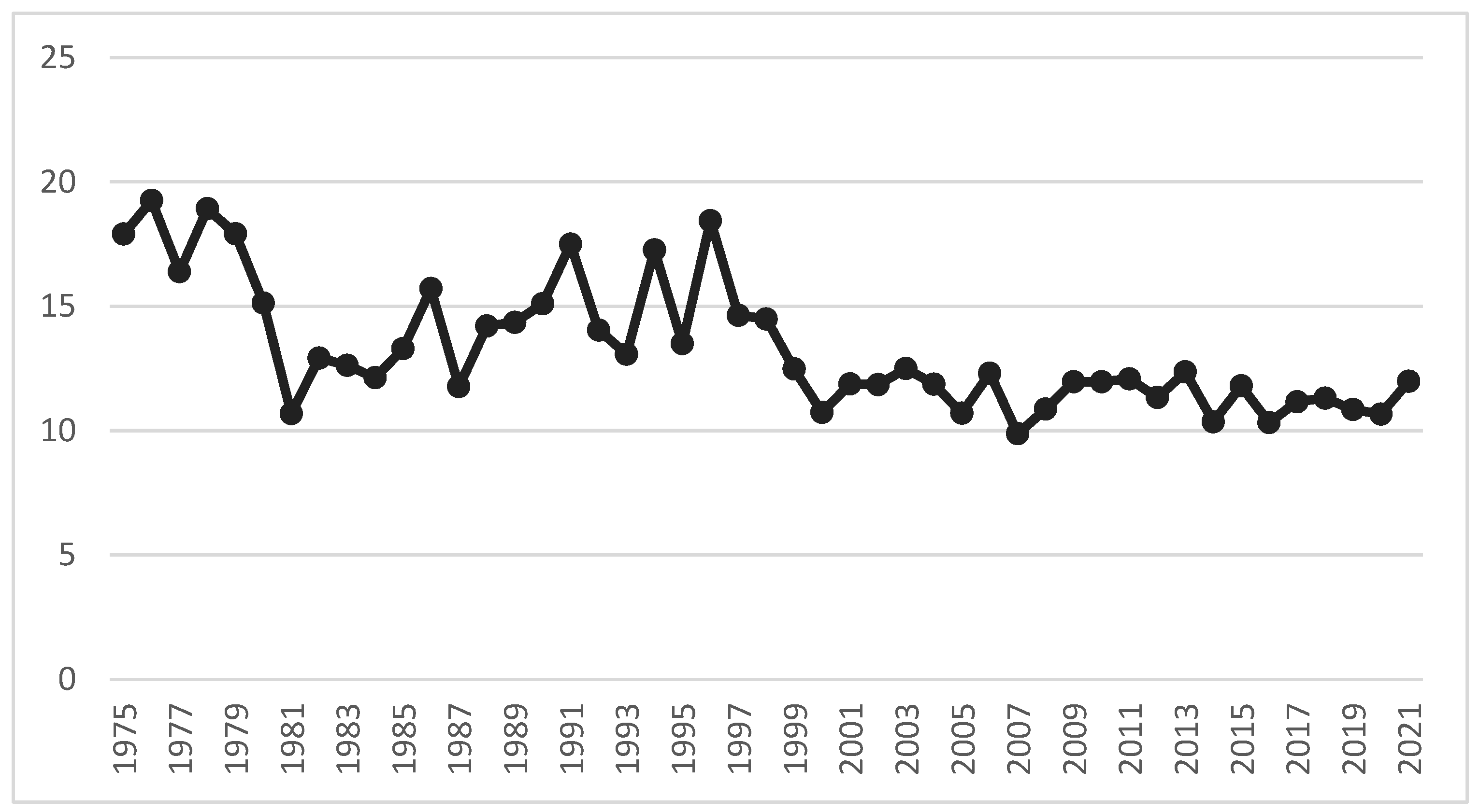 Sustainability 17 06990 g001