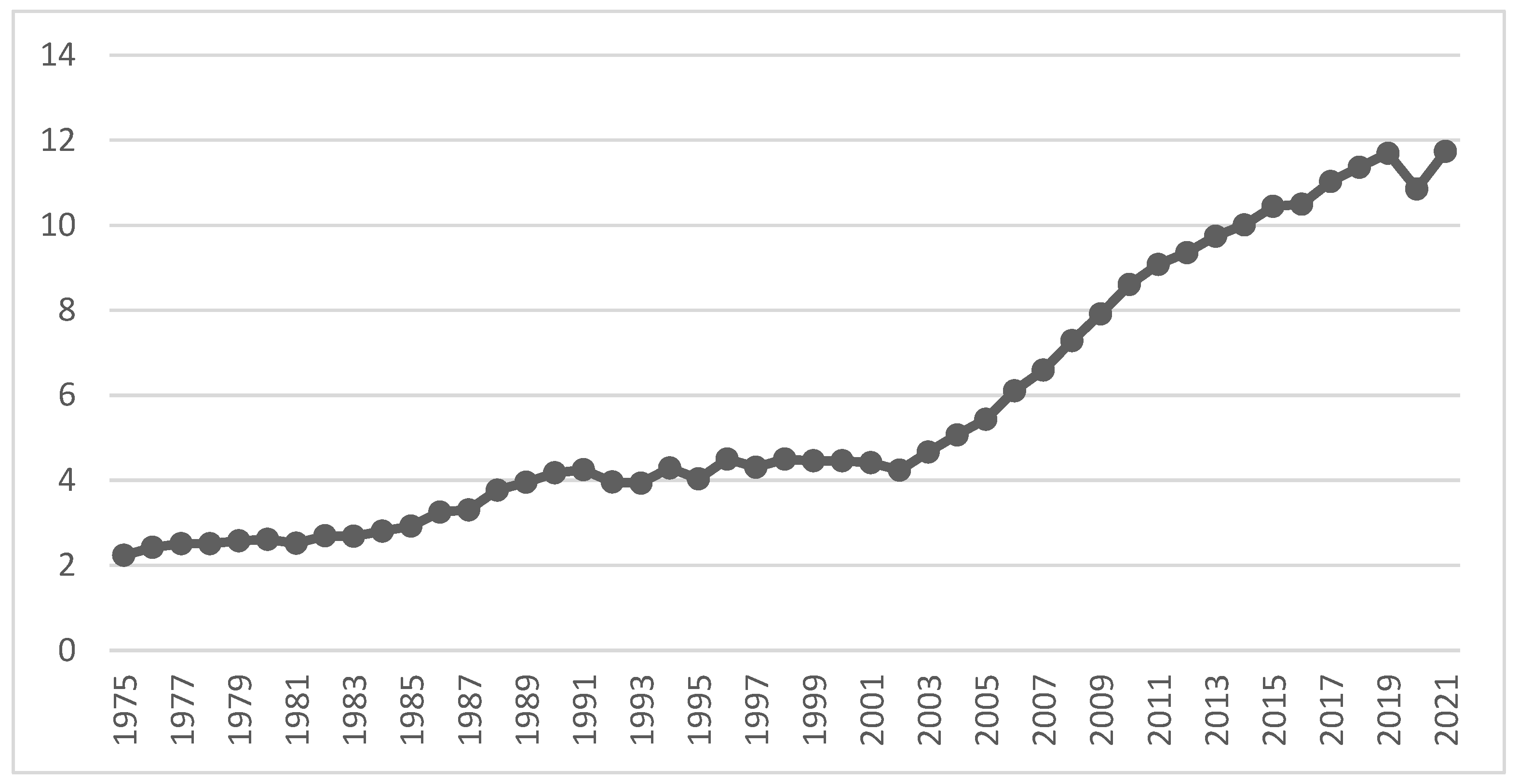 Sustainability 17 06990 g003