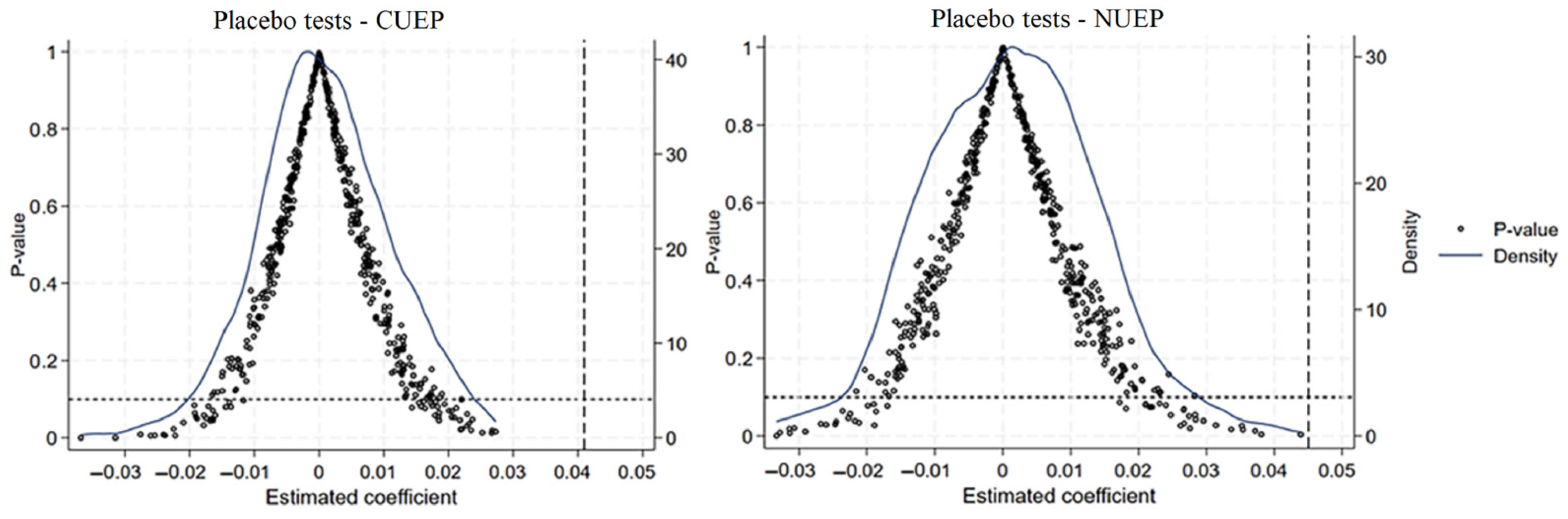 Sustainability 17 06992 g004