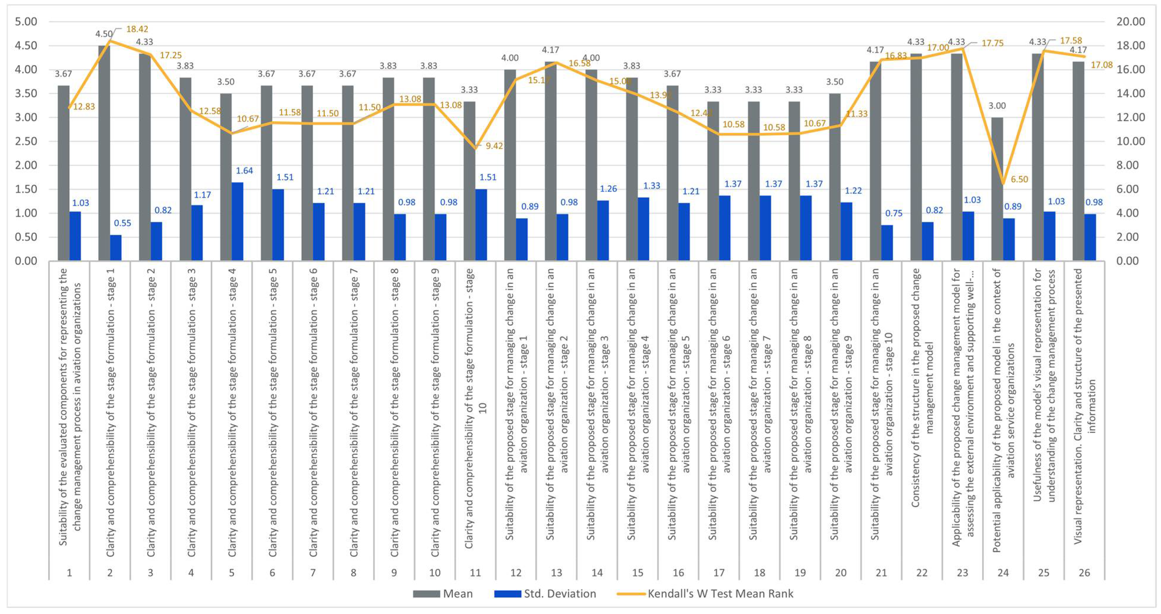 Sustainability 17 06994 g004