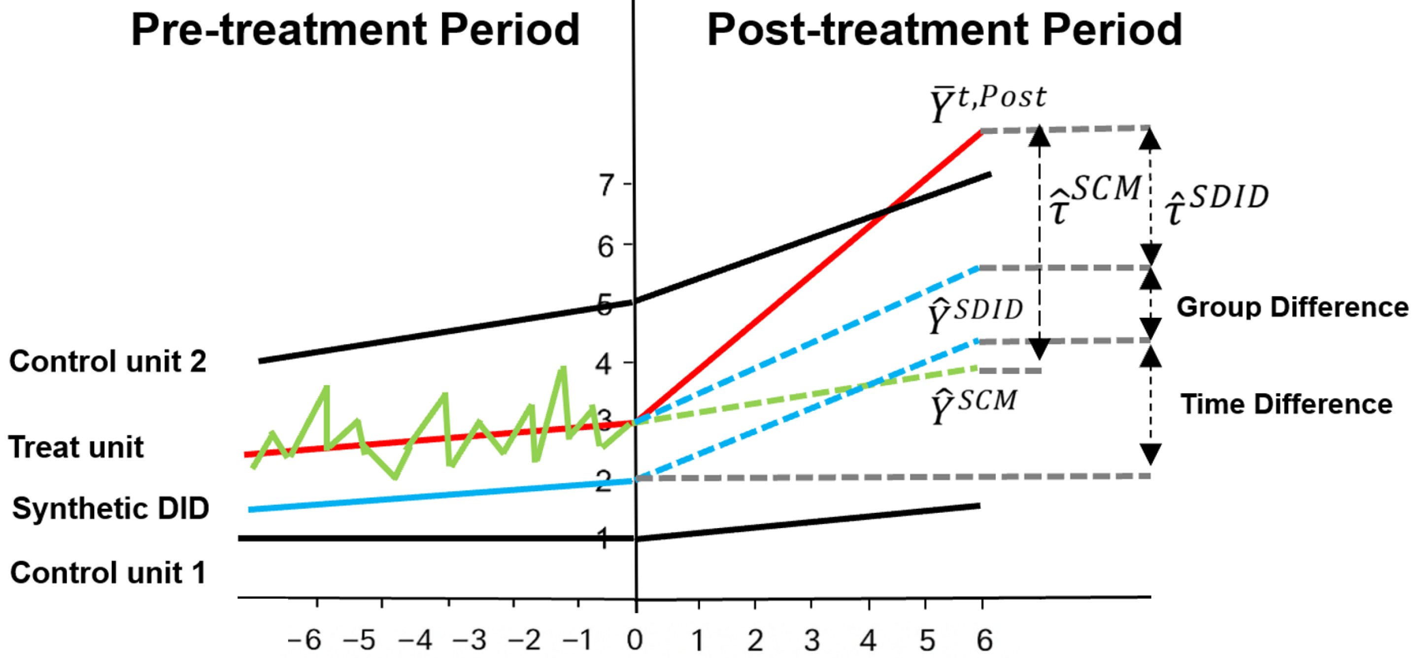Sustainability 17 06997 g001