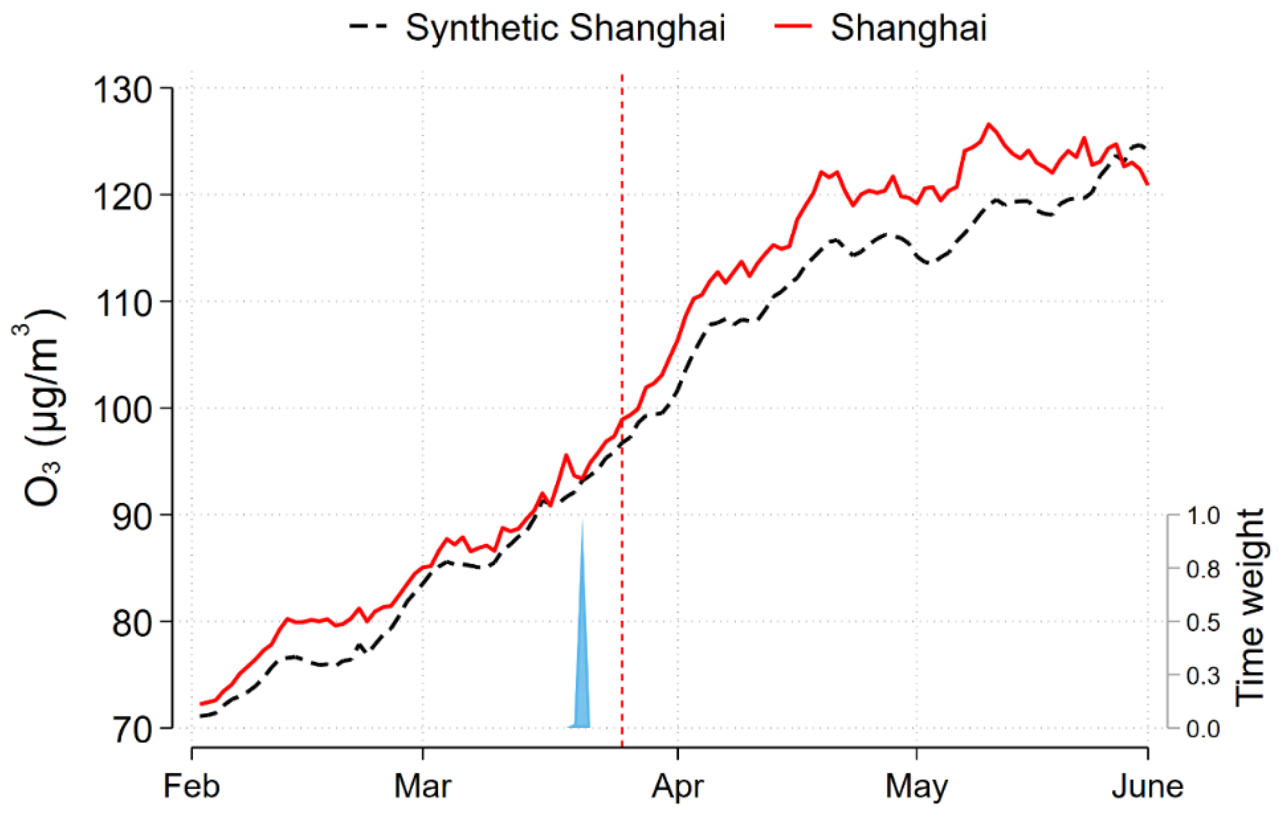 Sustainability 17 06997 g003