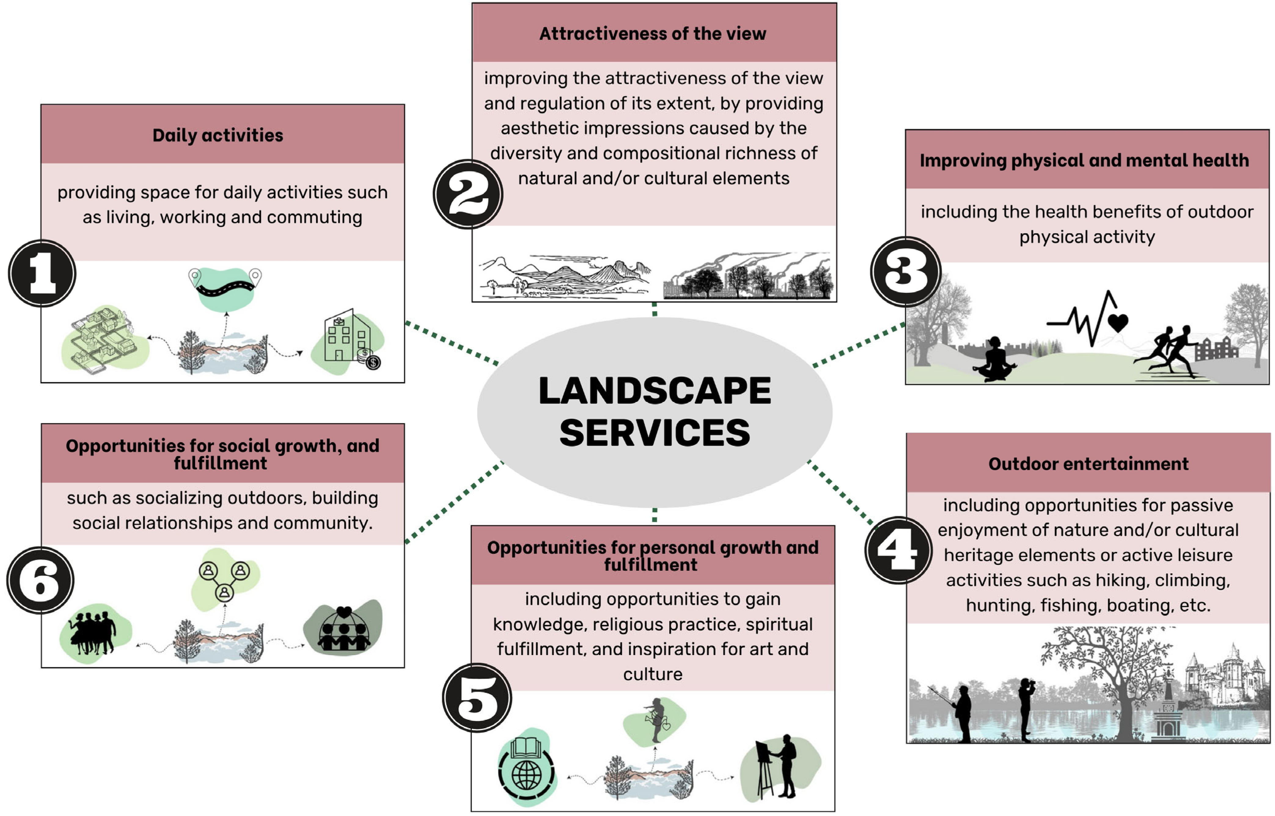 Sustainability 17 06998 g001 Sustainability 17 06998 g001