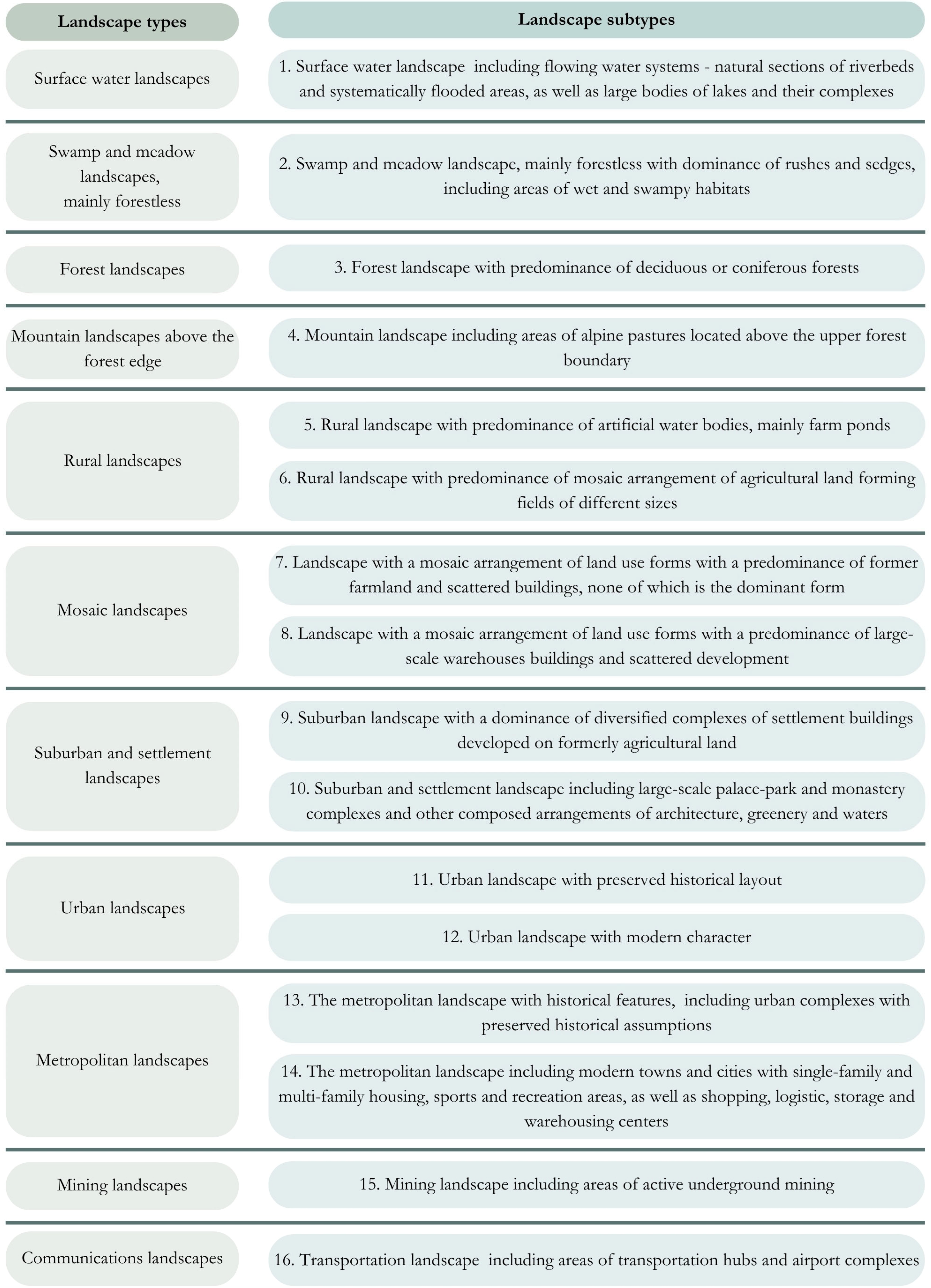 Sustainability 17 06998 g002 Sustainability 17 06998 g002