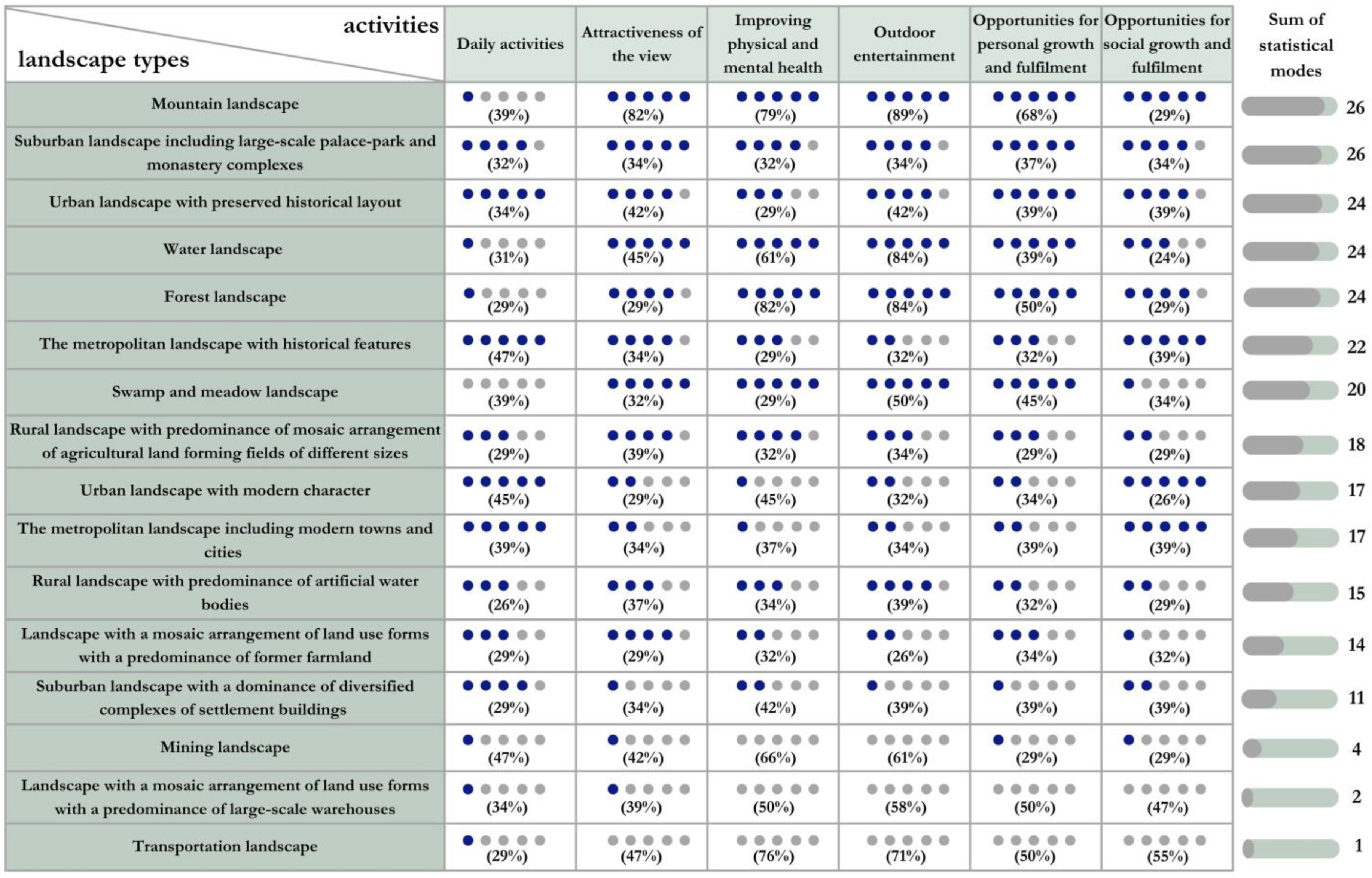 Sustainability 17 06998 g005 Sustainability 17 06998 g005