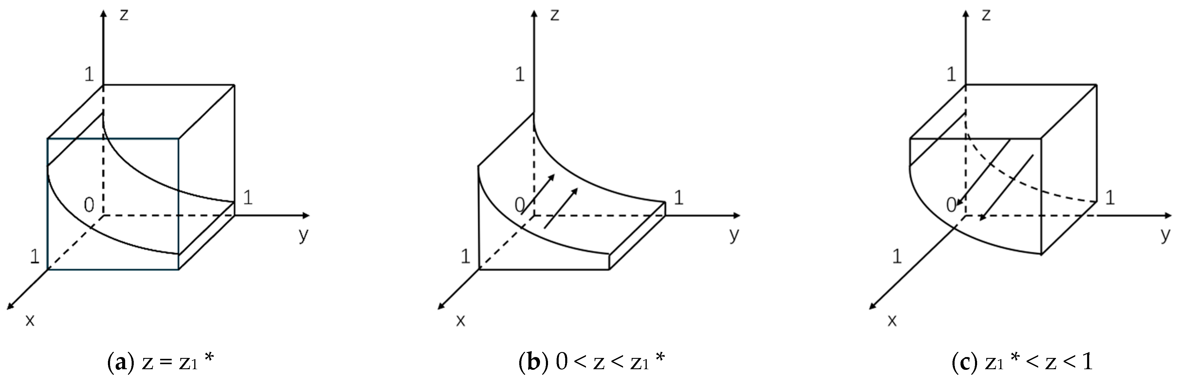 Sustainability 17 07002 g001