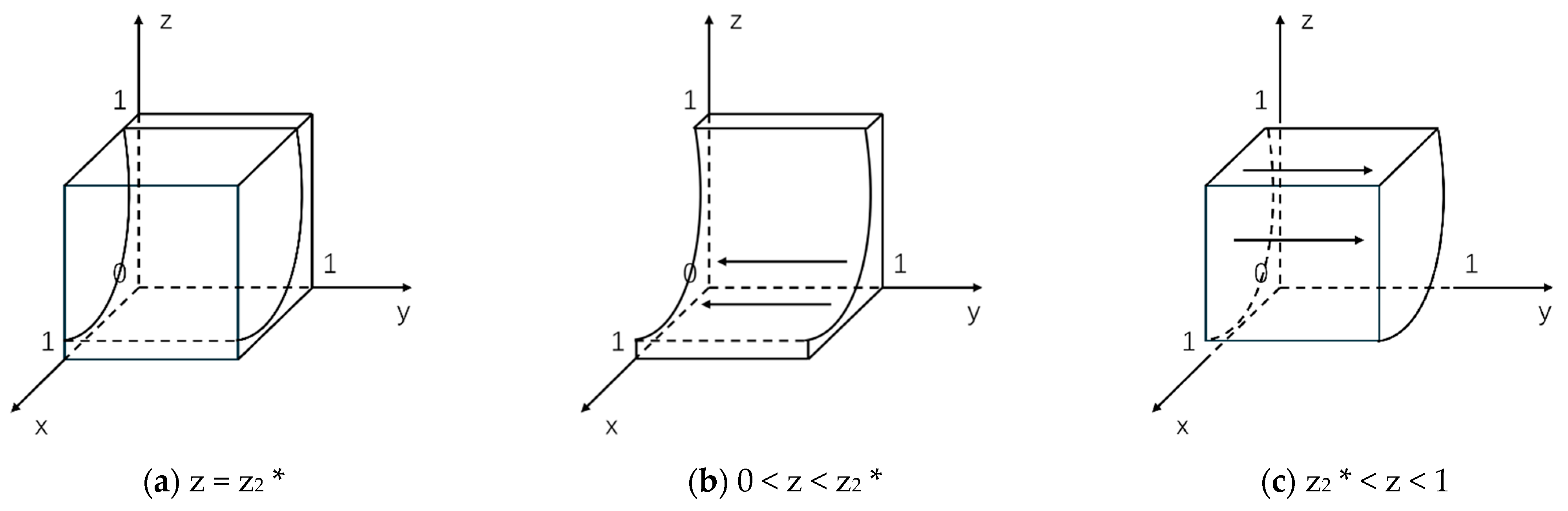 Sustainability 17 07002 g002
