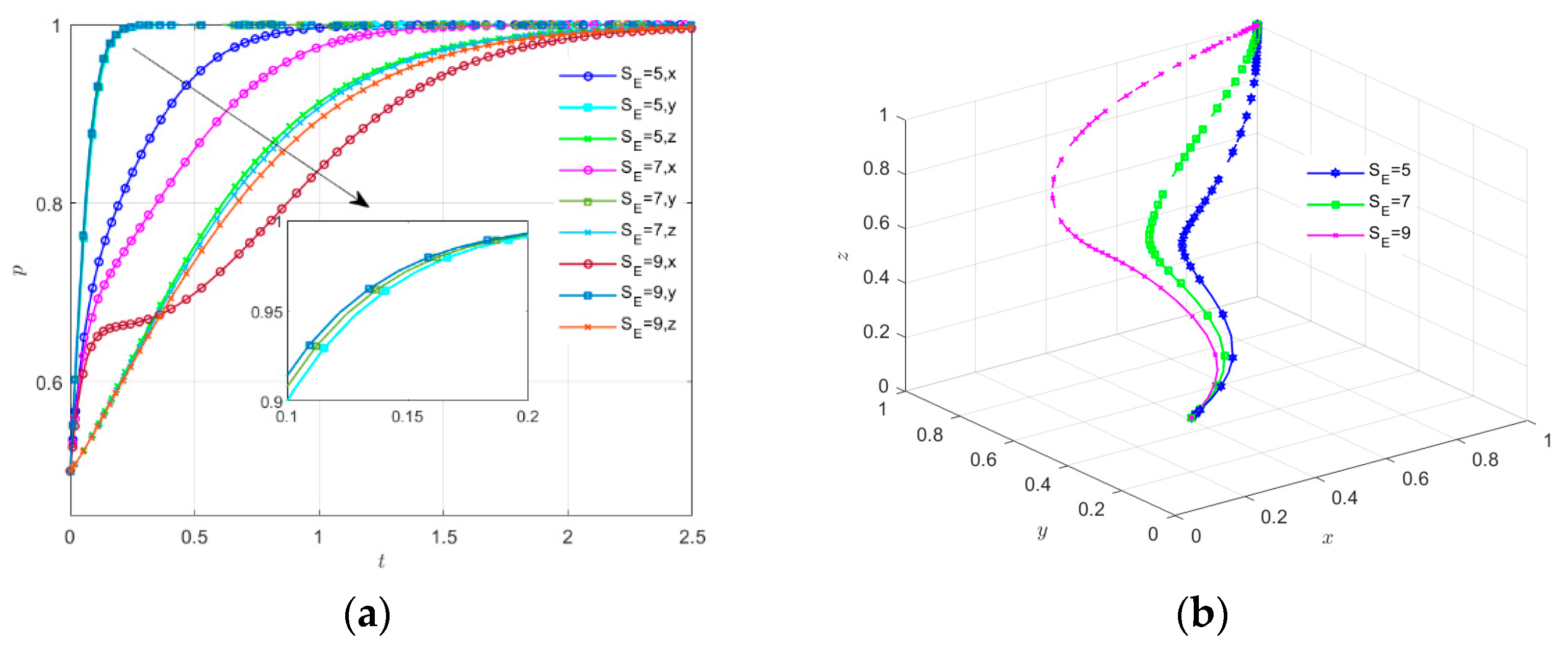Sustainability 17 07002 g006